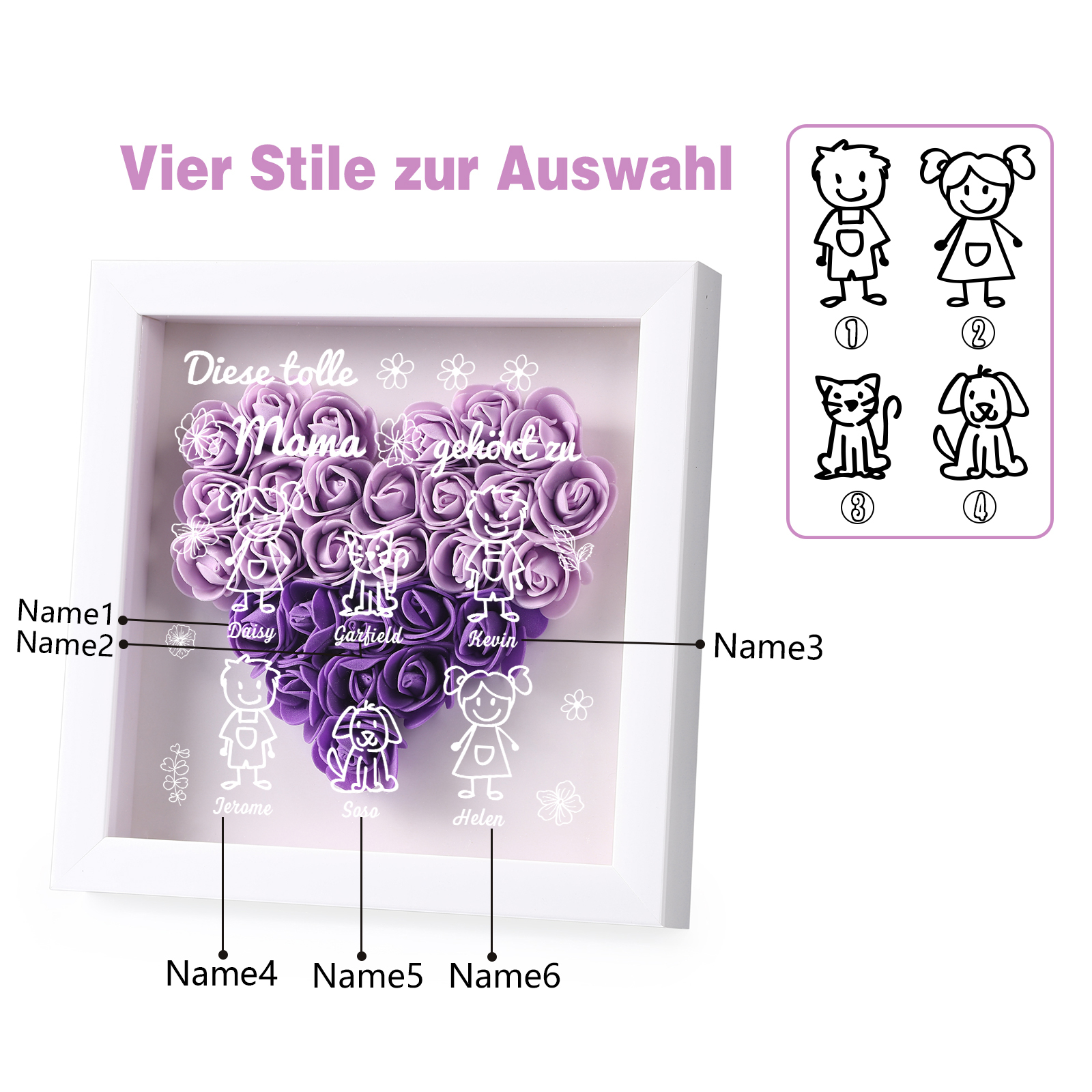 Mama Dichtetafelrahmen Deko-Personalisierbare 6 Namen & Muster Blume Ornament für Mutter-Diese tolle Mama gehört zu....