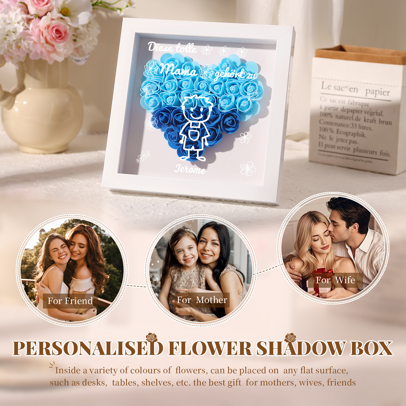 Mama Dichtetafelrahmen Deko-Personalisierbare 1 Name & Muster Blume Ornament für Mutter