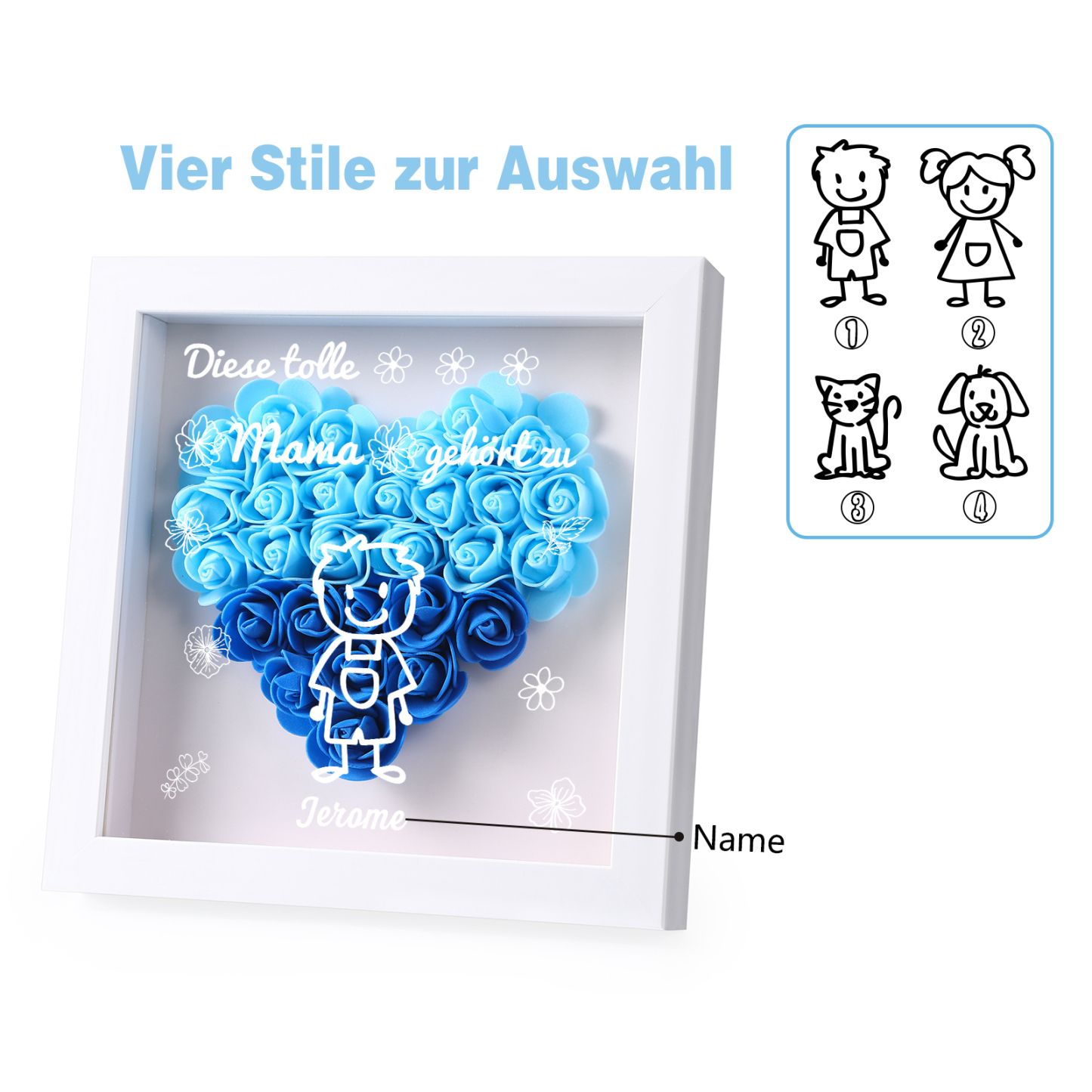 Mama Dichtetafelrahmen Deko-Personalisierbare 1 Name & Muster Blume Ornament für Mutter