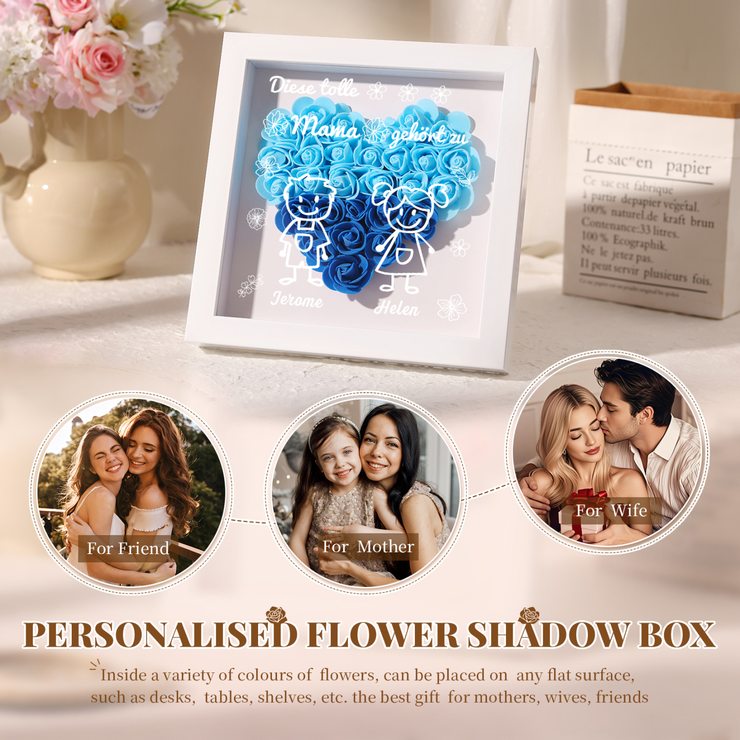 Mama Dichtetafelrahmen Deko-Personalisierbare 2 Namen & Muster Blume Ornament für Mutter-Diese tolle Mama gehört zu....