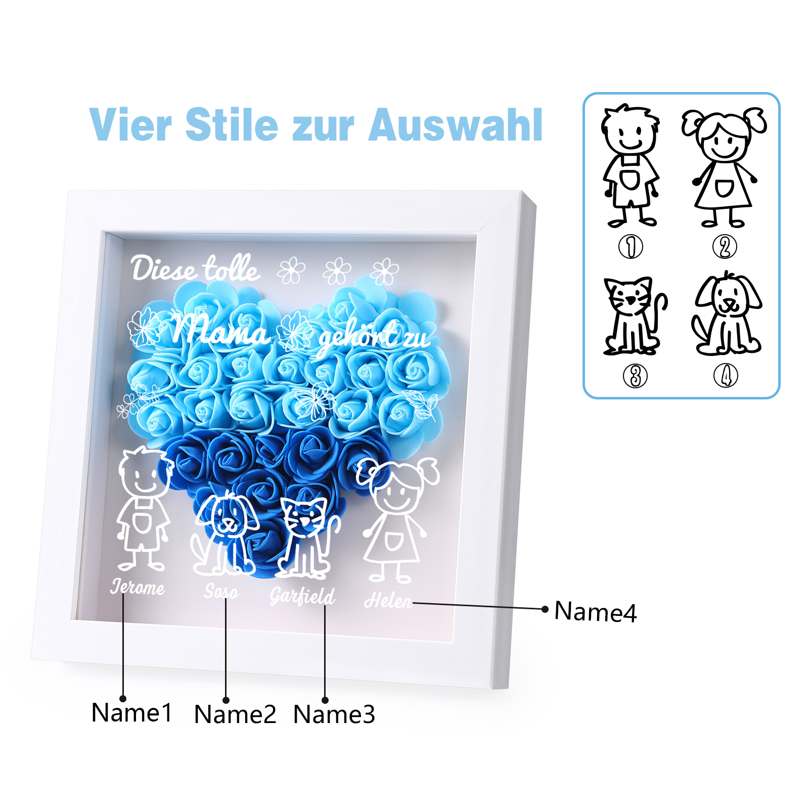 Mama Dichtetafelrahmen Deko-Personalisierbare 4 Namen & Muster Blume Ornament für Mutter-Diese tolle Mama gehört zu....