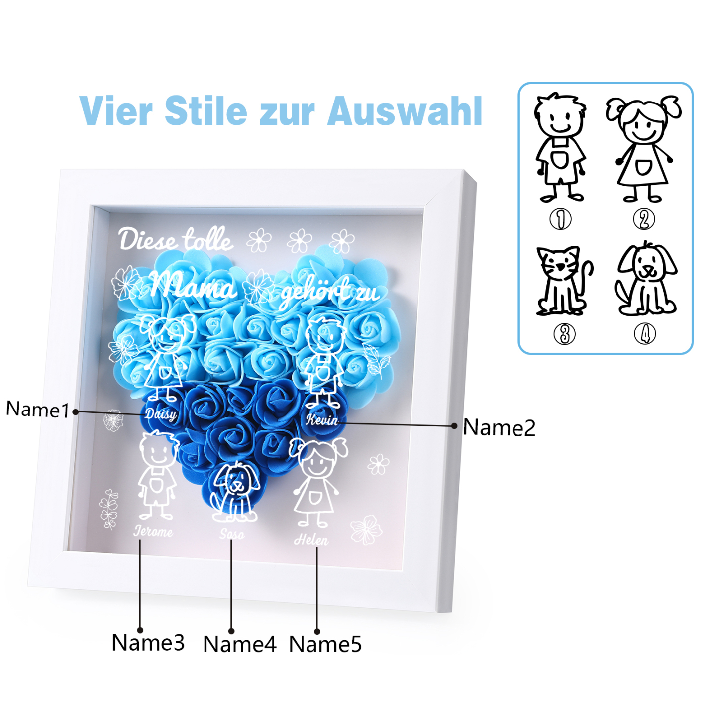 Mama Dichtetafelrahmen Deko-Personalisierbare 5 Namen & Muster Blume Ornament für Mutter-Diese tolle Mama gehört zu....