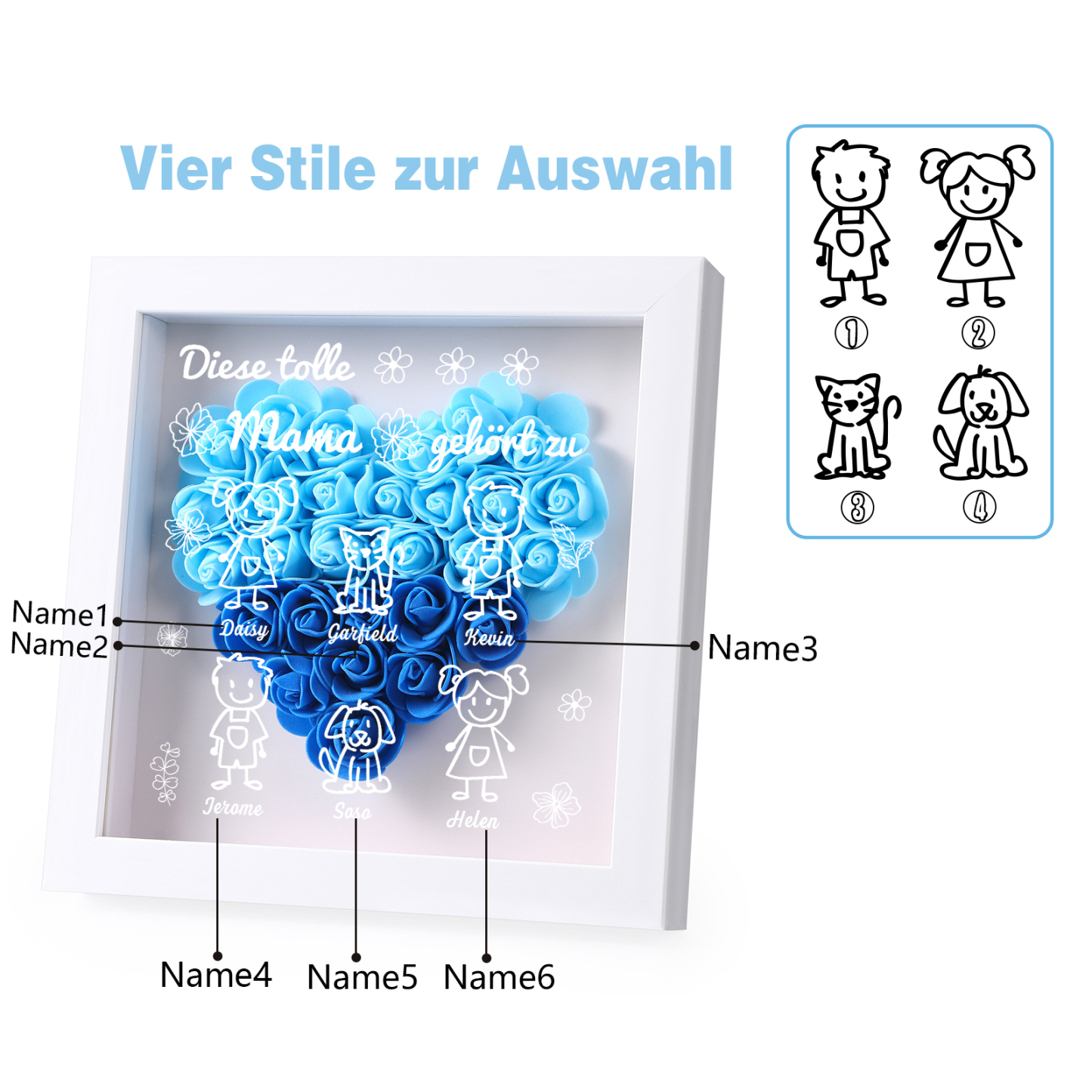 Mama Dichtetafelrahmen Deko-Personalisierbare 6 Namen & Muster Blume Ornament für Mutter-Diese tolle Mama gehört zu....