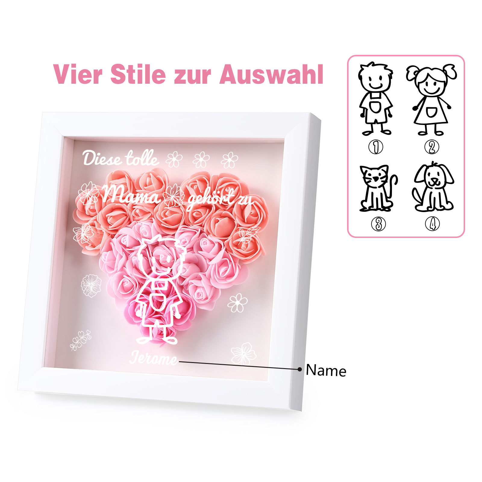 Mama Dichtetafelrahmen Deko-Personalisierbare 1 Name & Muster Blume Ornament für Mutter