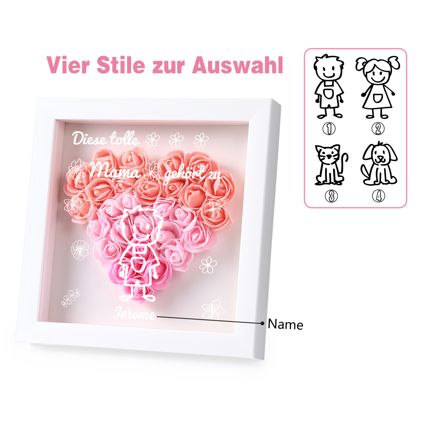 Mama Dichtetafelrahmen Deko-Personalisierbare 1 Name & Muster Blume Ornament für Mutter