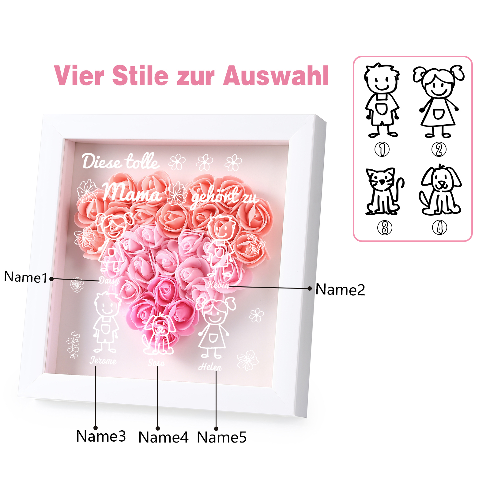 Mama Dichtetafelrahmen Deko-Personalisierbare 5 Namen & Muster Blume Ornament für Mutter-Diese tolle Mama gehört zu....