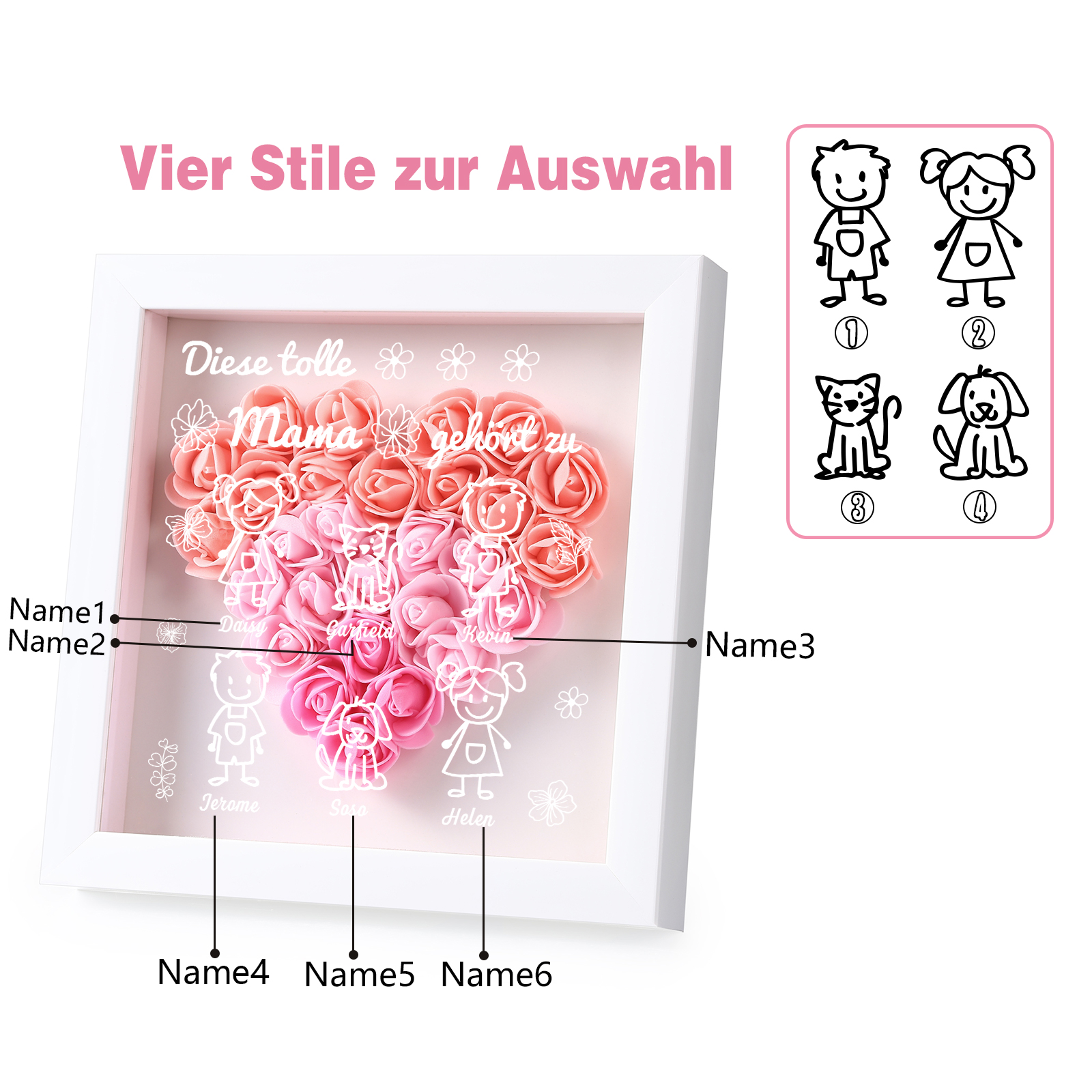 Mama Dichtetafelrahmen Deko-Personalisierbare 6 Namen & Muster Blume Ornament für Mutter-Diese tolle Mama gehört zu....