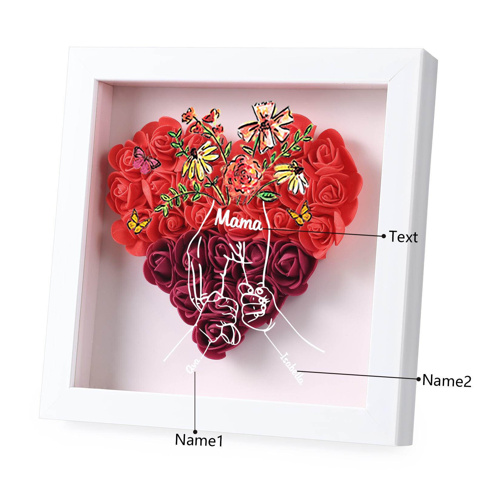 Mama Dichtetafelrahmen Deko-Personalisierbare 2 Namen & Text-Hand in Hand-Blume Ornament für Mutter