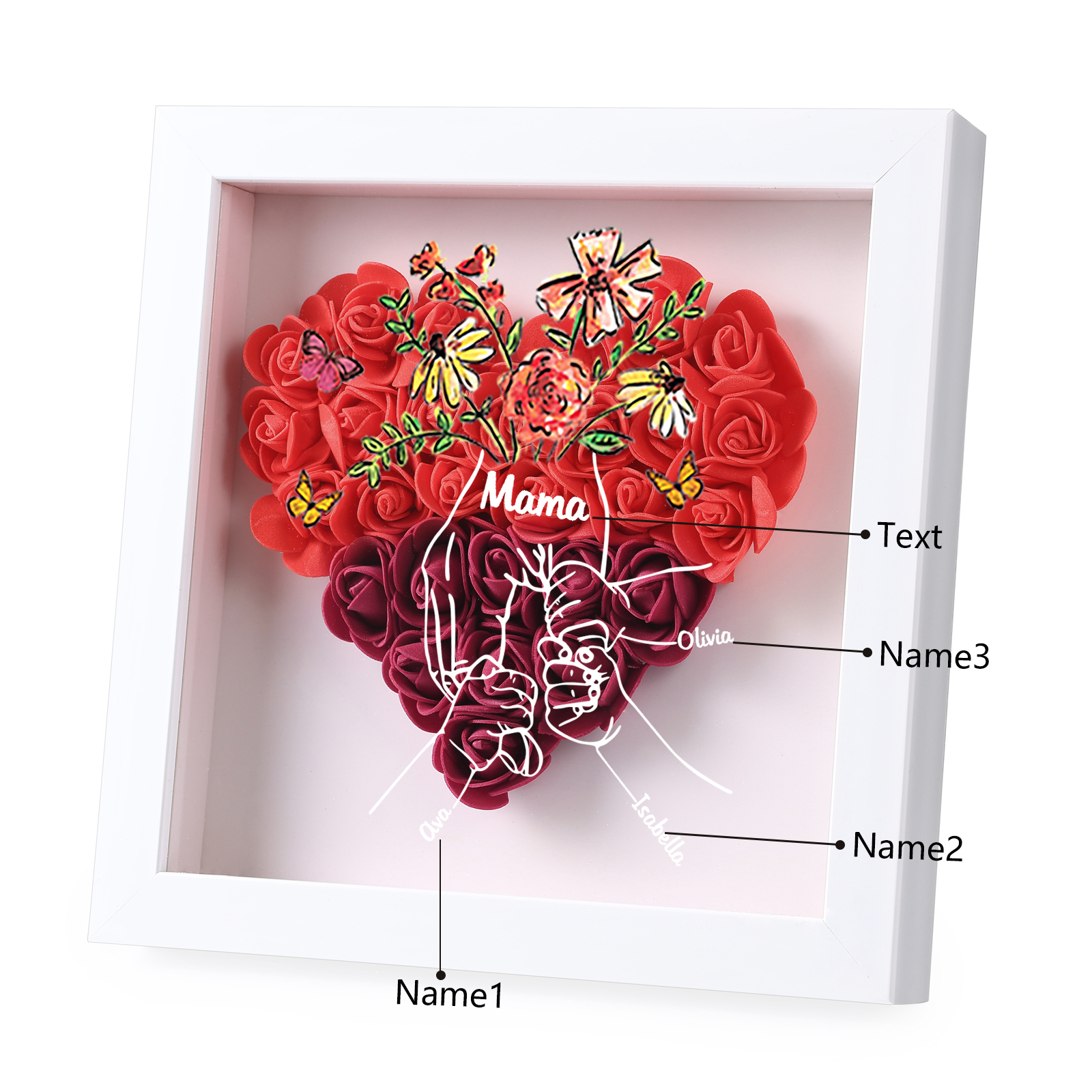 Mama Dichtetafelrahmen Deko-Personalisierbare 3 Namen & Text-Hand in Hand-Blume Ornament für Mutter