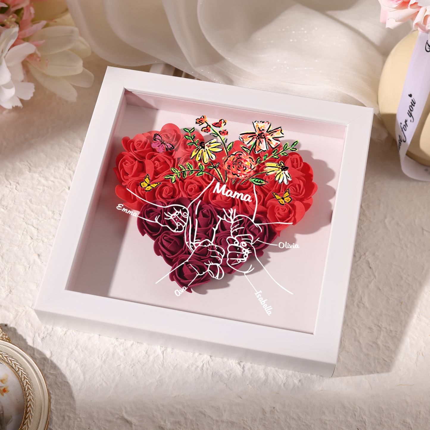 Mama Dichtetafelrahmen Deko-Personalisierbare 4 Namen & Text-Hand in Hand-Blume Ornament für Mutter