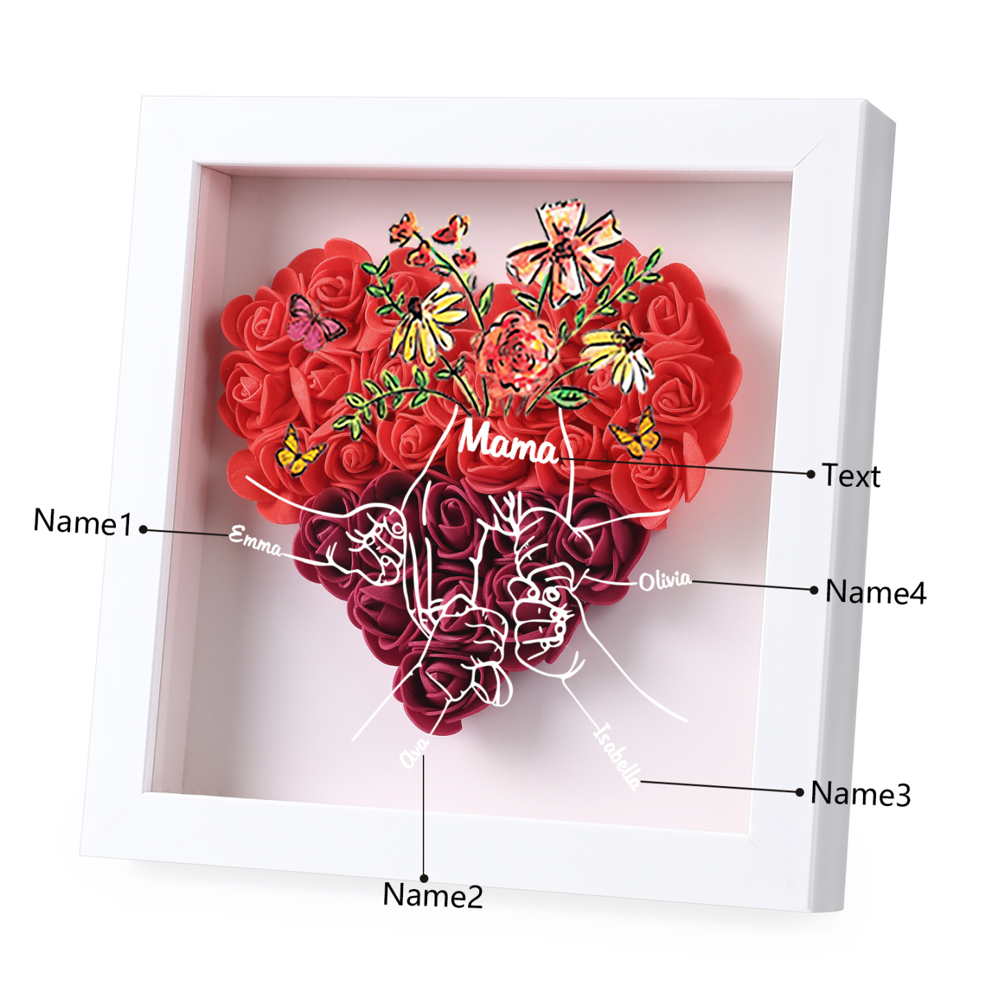 Mama Dichtetafelrahmen Deko-Personalisierbare 4 Namen & Text-Hand in Hand-Blume Ornament für Mutter