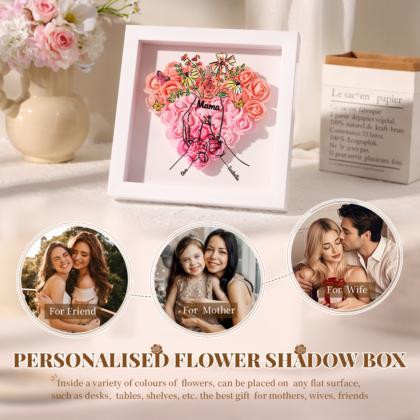 Mama Dichtetafelrahmen Deko-Personalisierbare 2 Namen & Text-Hand in Hand-Blume Ornament für Mutter