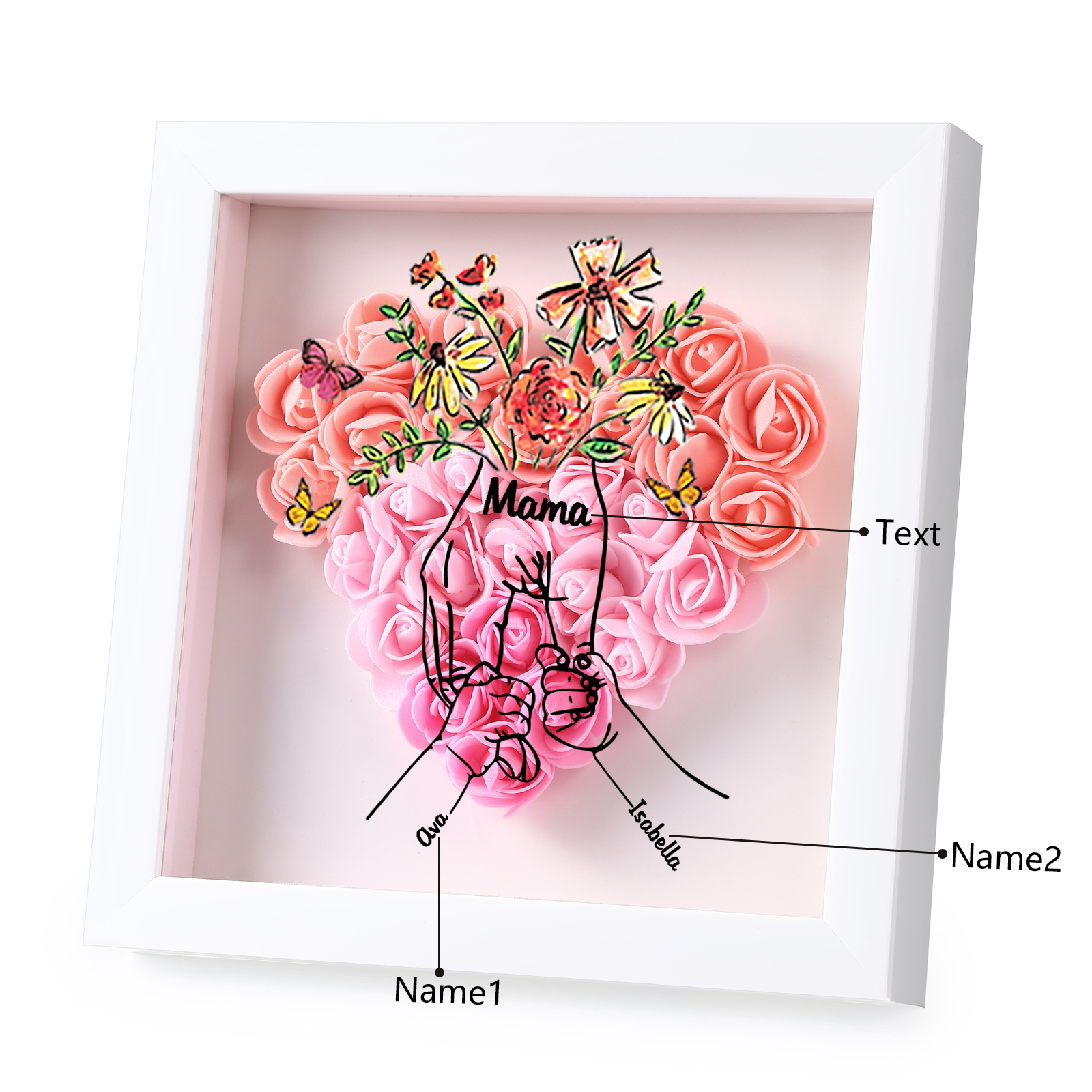 Mama Dichtetafelrahmen Deko-Personalisierbare 2 Namen & Text-Hand in Hand-Blume Ornament für Mutter