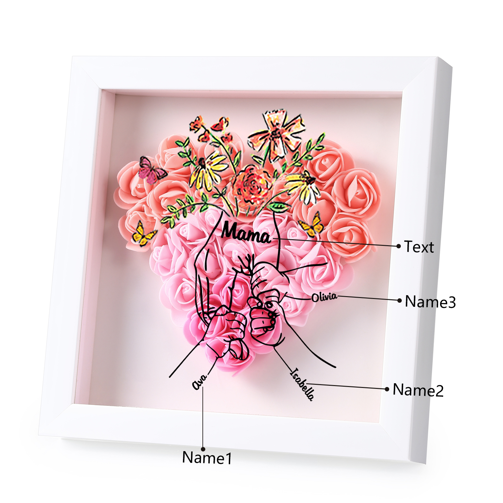 Mama Dichtetafelrahmen Deko-Personalisierbare 3 Namen & Text-Hand in Hand-Blume Ornament für Mutter