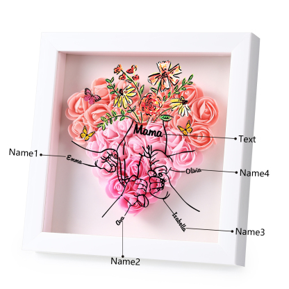 Mama Dichtetafelrahmen Deko-Personalisierbare 4 Namen & Text-Hand in Hand-Blume Ornament für Mutter