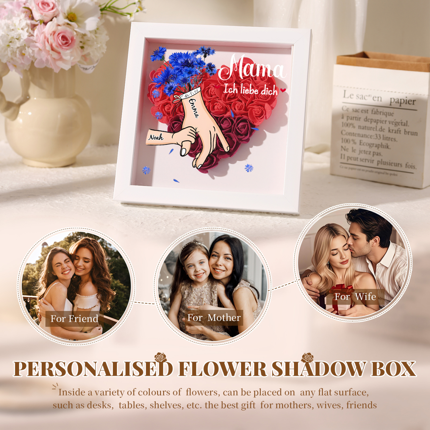 Mama Dichteplattenrahmen Deko-Personalisierbare 1 Name & Mama-Hand in Hand-Blume Ornament für Mutter