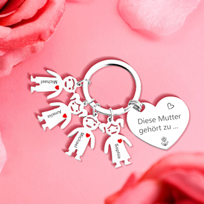 Damen Personalisierter Name & Geburtsblume PU Leder Geldbörse & 4 Namen Schlüsselanhänger Geschenkbox Set für Mama Mutter