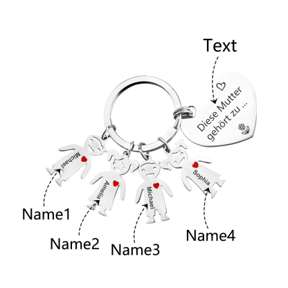 Damen Personalisierter Name & Geburtsblume PU Leder Geldbörse & 4 Namen Schlüsselanhänger Geschenkbox Set für Mama Mutter