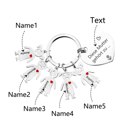 Damen Personalisierter Name & Geburtsblume PU Leder Geldbörse & 5 Namen Schlüsselanhänger Geschenkbox Set für Mama Mutter