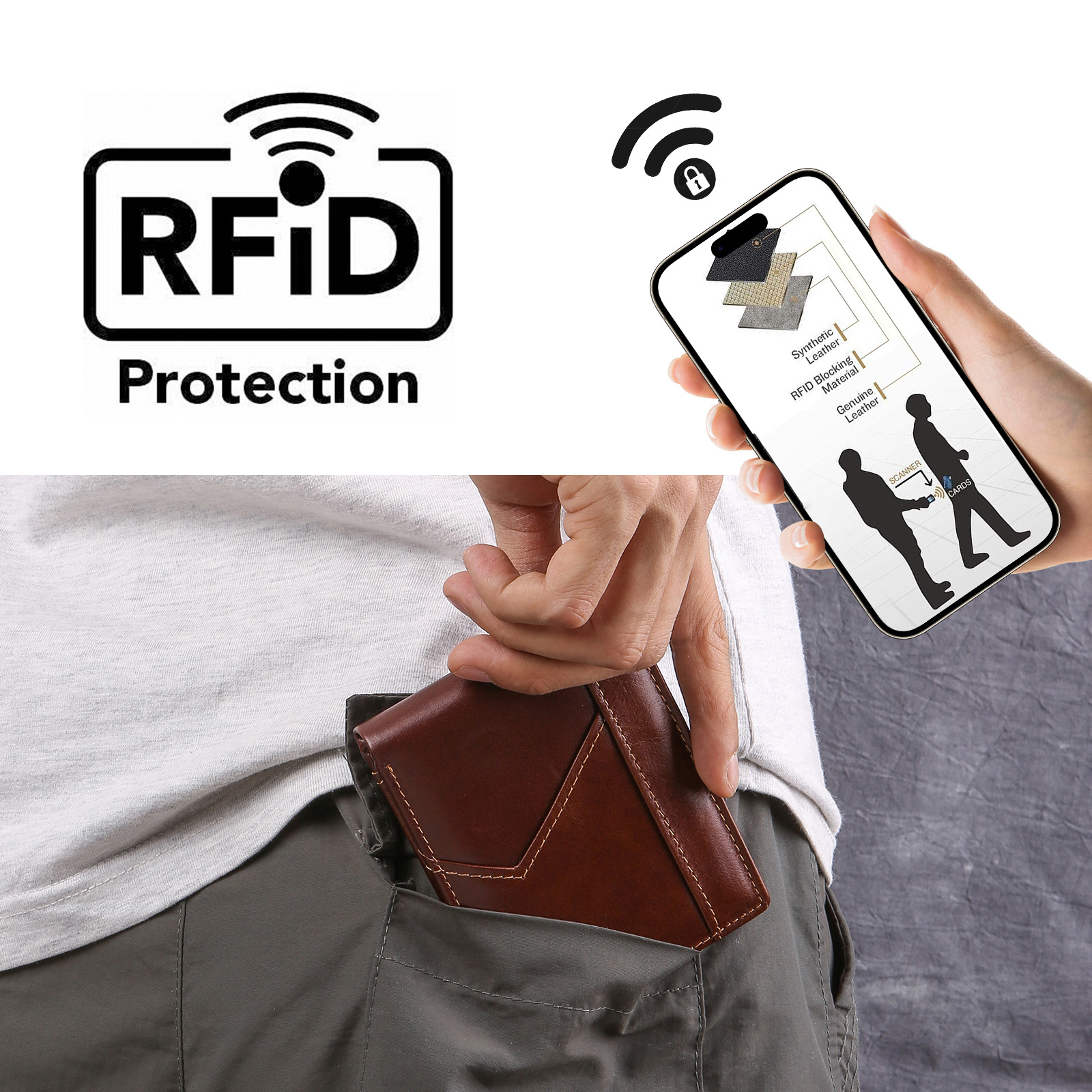 Personalisiert RFID Echtleder-Brieftasche für Vater und Sohn,  Vintage
