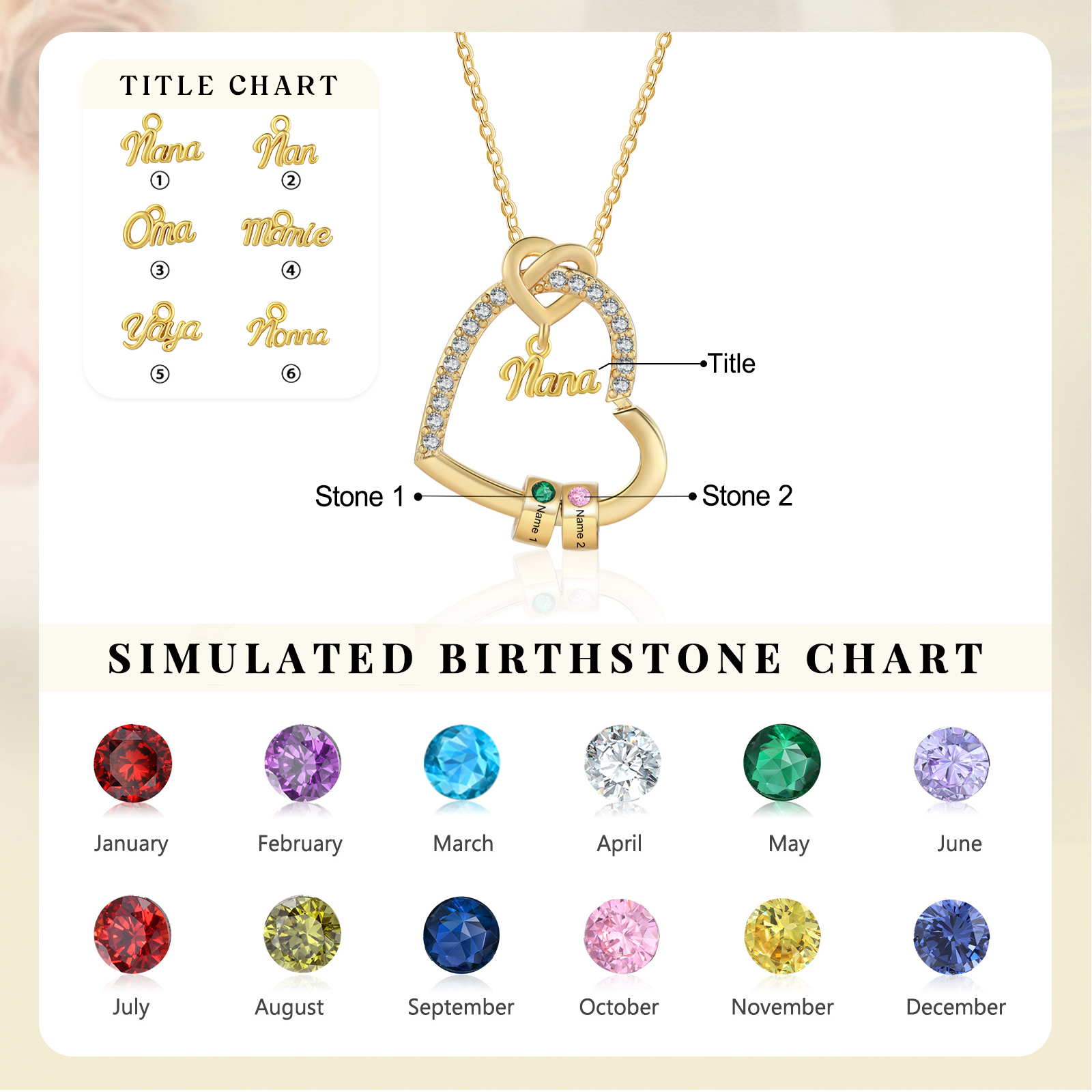 Personalisierte 1 Titel & 1-5 Namen Herz Halskette mit 1-5 Geburtssteinen für Mama/Mutter/Oma-Geschenk Box Set