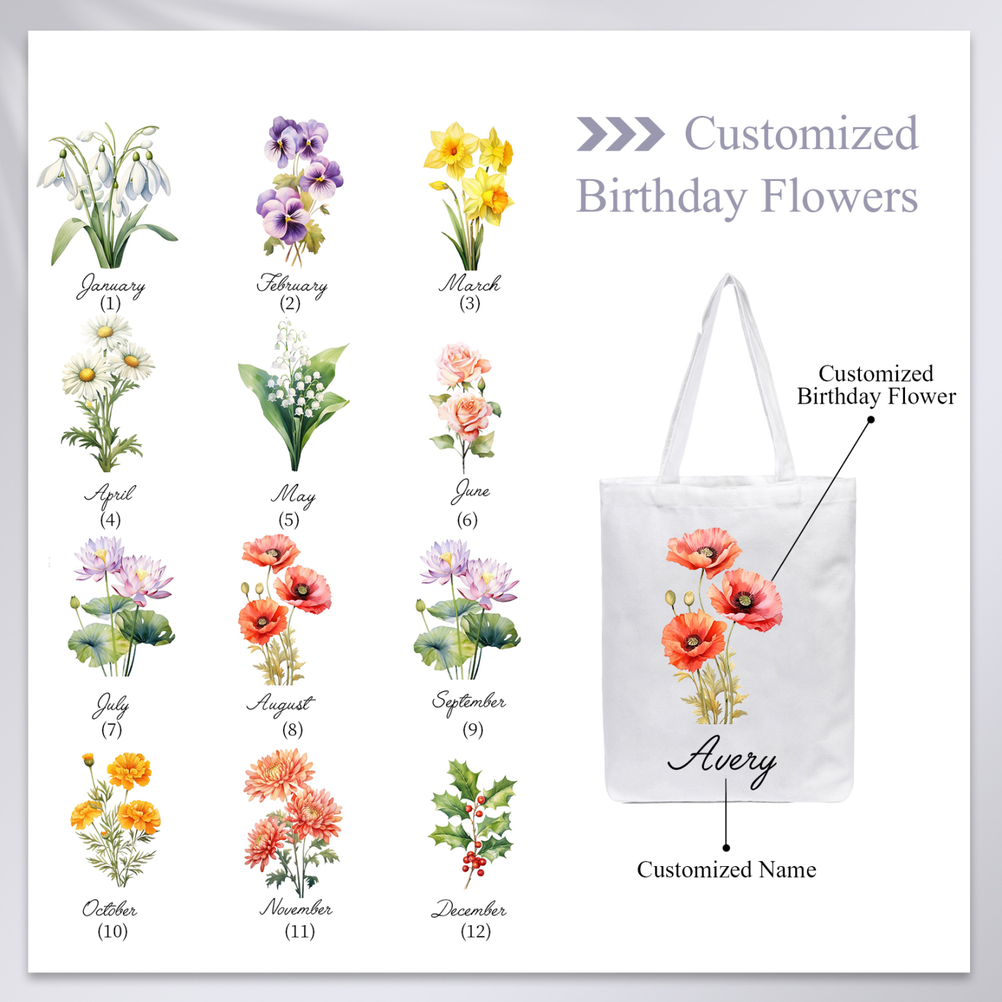 Personalisierbarer Name & Geburtsblume Leinwand Damen Tasche Einkaufstasche Tragetasche