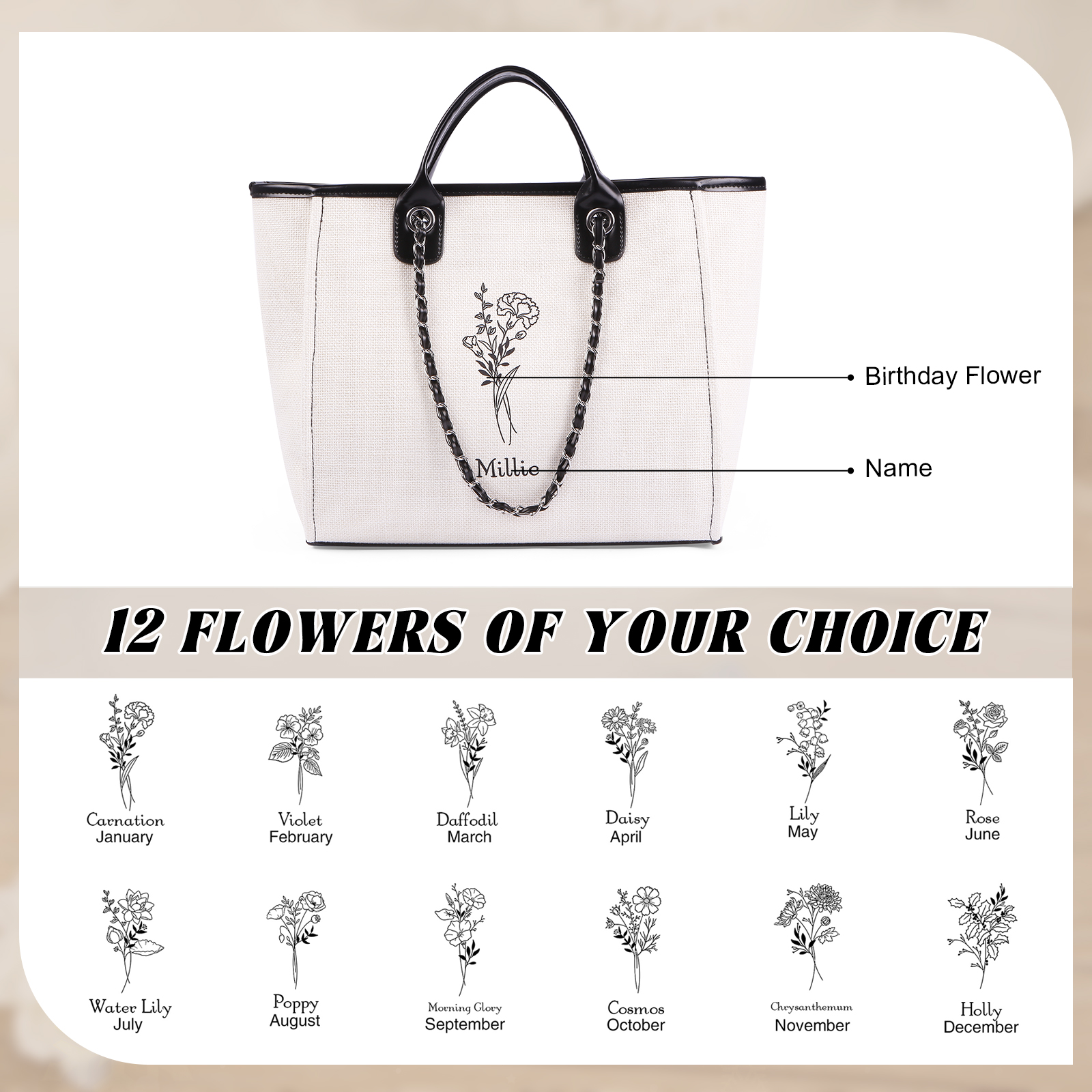 Personalisierter 1 Name & Geburtsblume Weiß/ Hellbraun/ Schwarz Segeltuch-Handtasche
