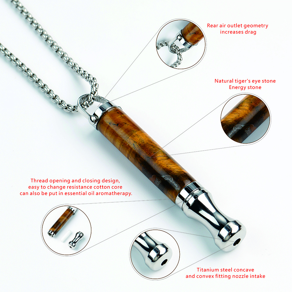 Atemkette zur Stresslinderung, Meditationskette