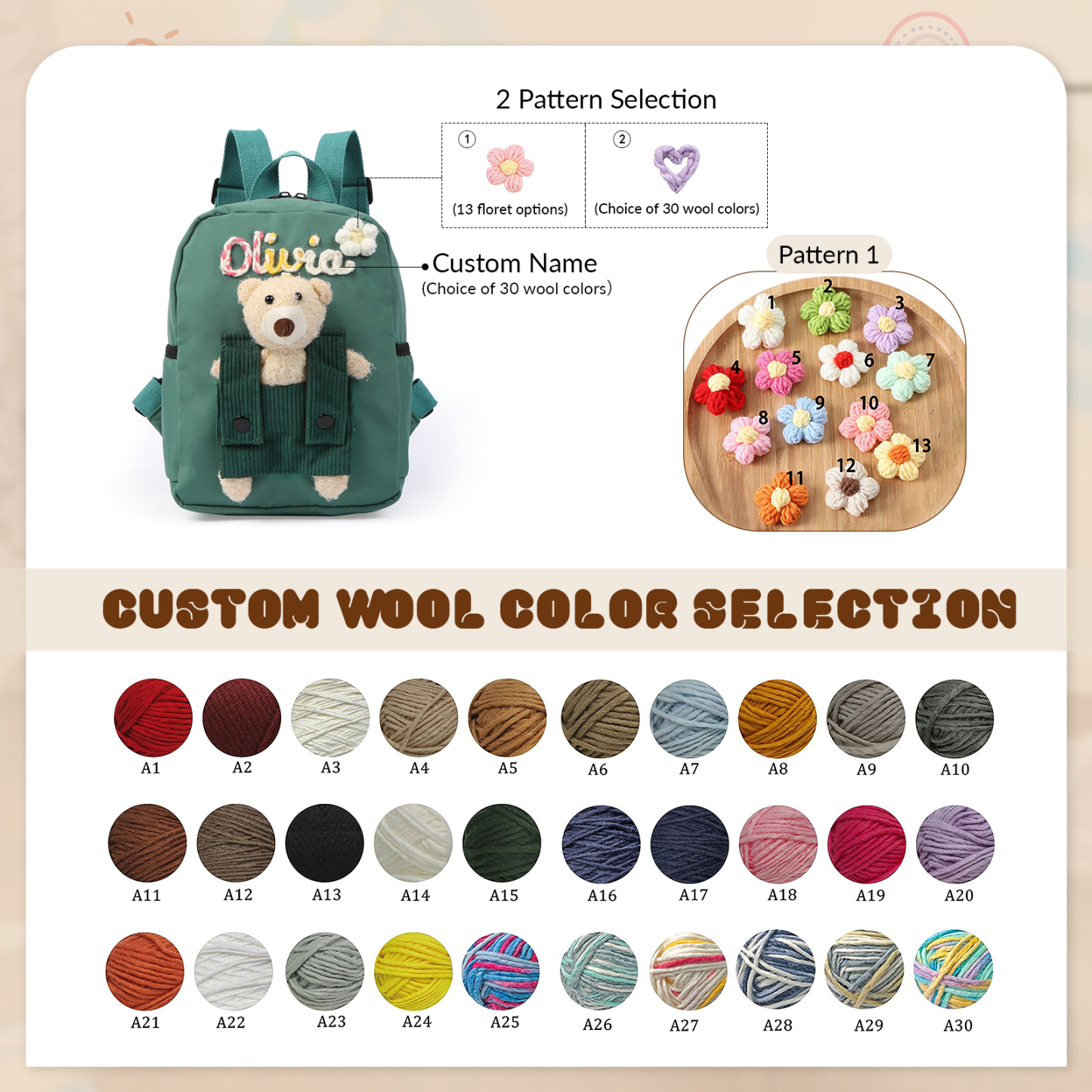 Personalisierte Name & 2 Muster Rucksack Schüler Schultasche in 5 Farbe mit Bär