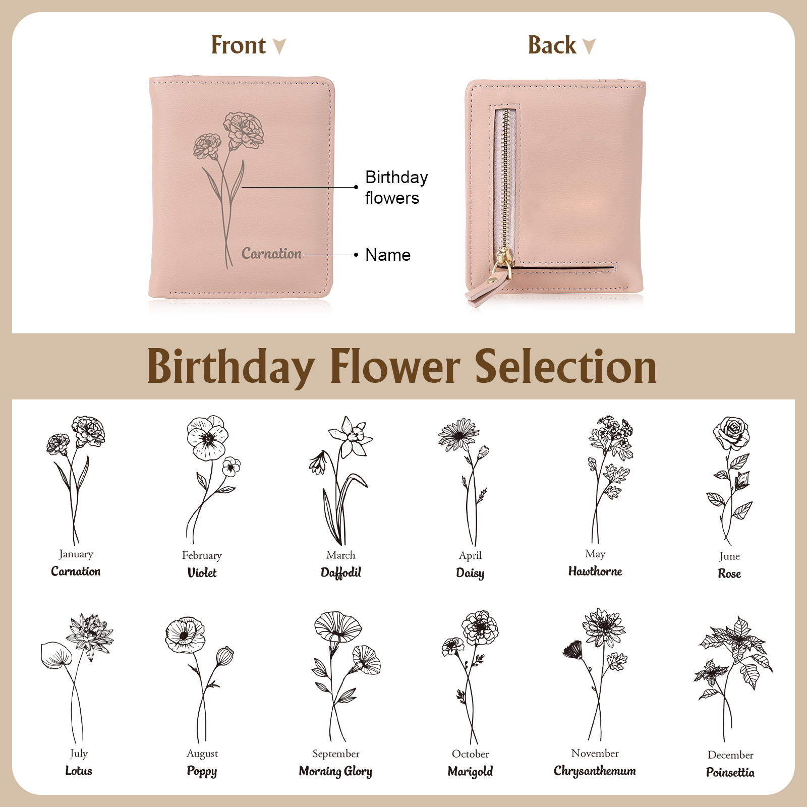 RFID Rosa PU-Leder Blumen-name Damenbörse: Geburtsblumen-Gravurt