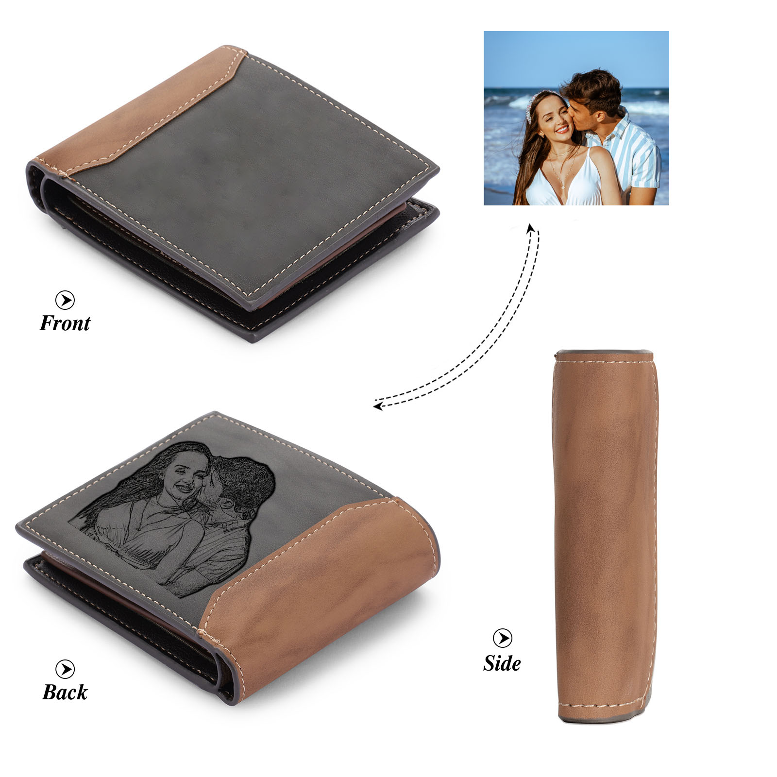 Herren Personalisierte Foto & Text & Name Leder Grau & Orange Geldbörse für Paare