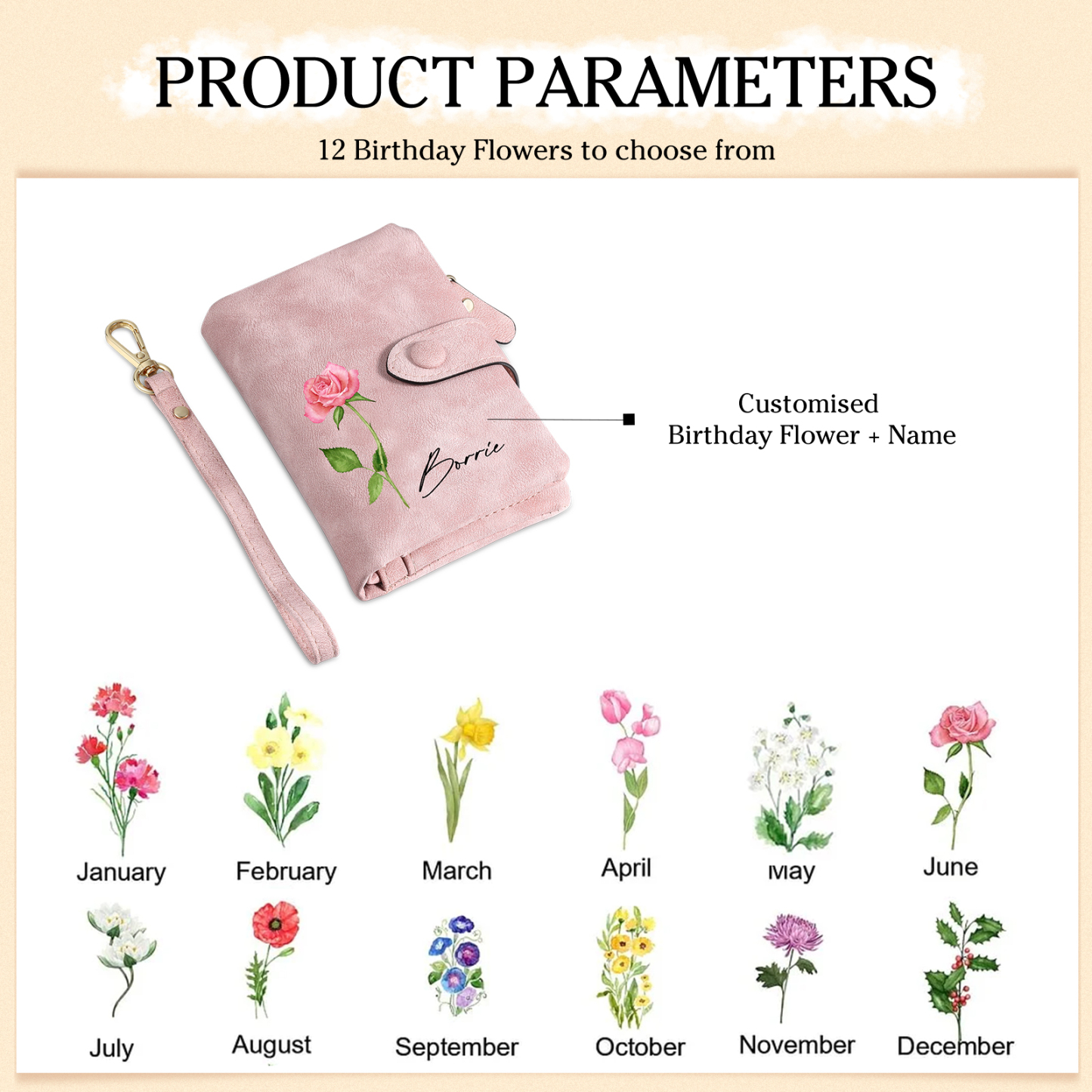 Personalisierter Name & Geburtsblume PU Leder Geldbörse & Acryl-Deko Geschenkbox Set – Weihnachtsgeschenk für Tochter