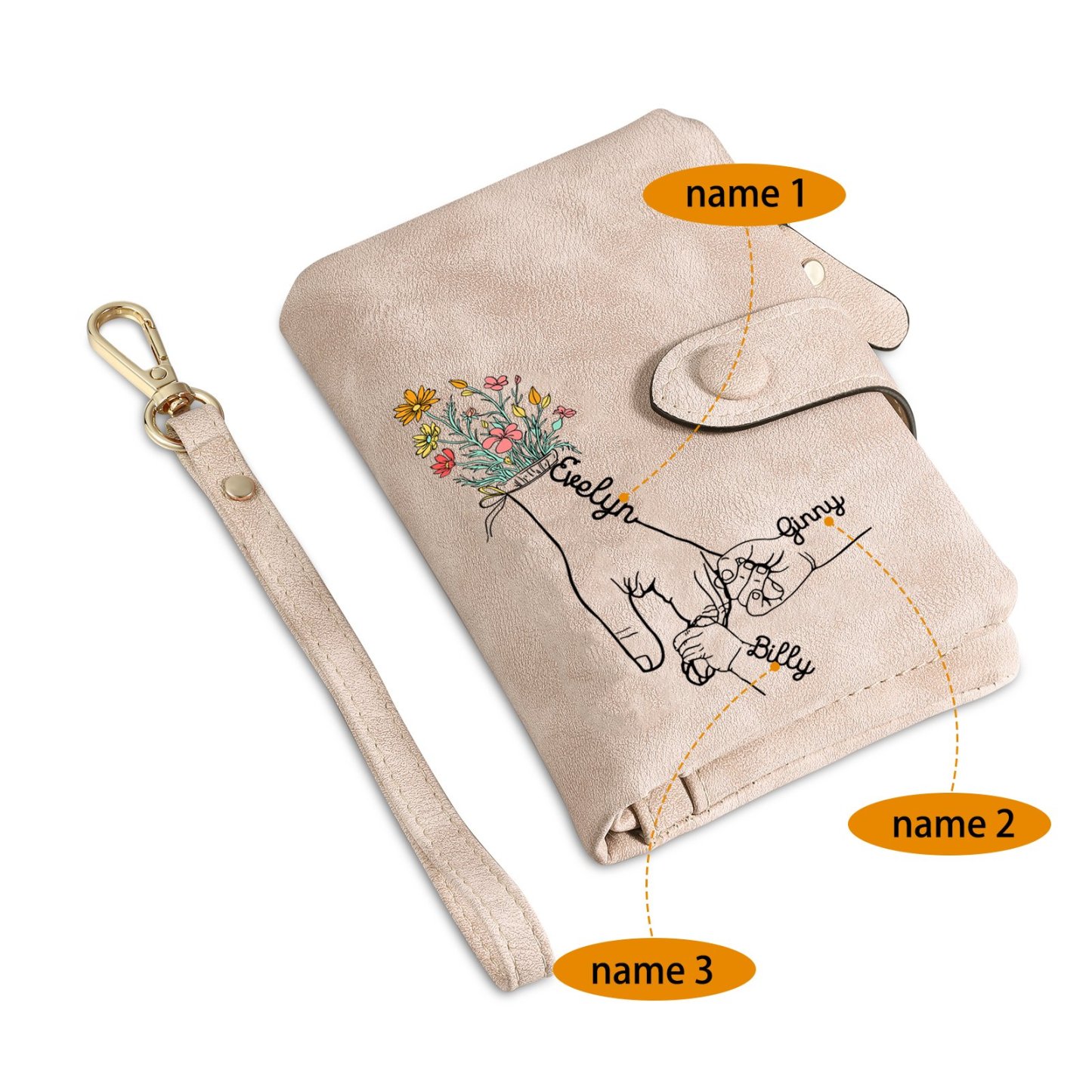 Damen Personalisierte 2-7 Namen Blume Hand PU Leder Geldbörse