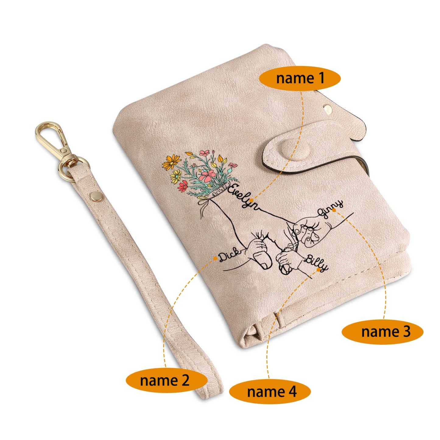 Damen Personalisierte 2-7 Namen Blume Hand PU Leder Geldbörse