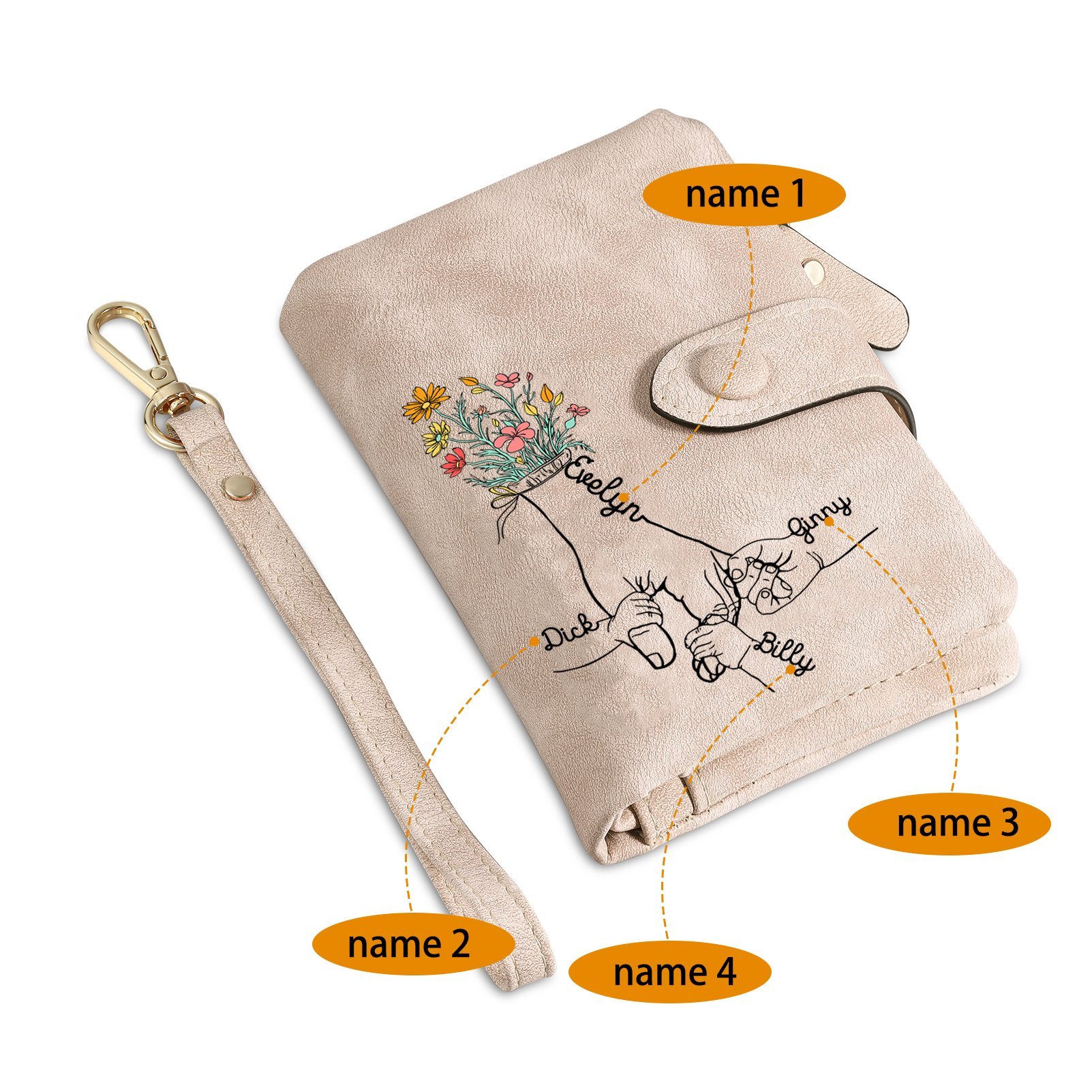 Damen Personalisierte 2-7 Namen Blume Hand PU Leder Geldbörse
