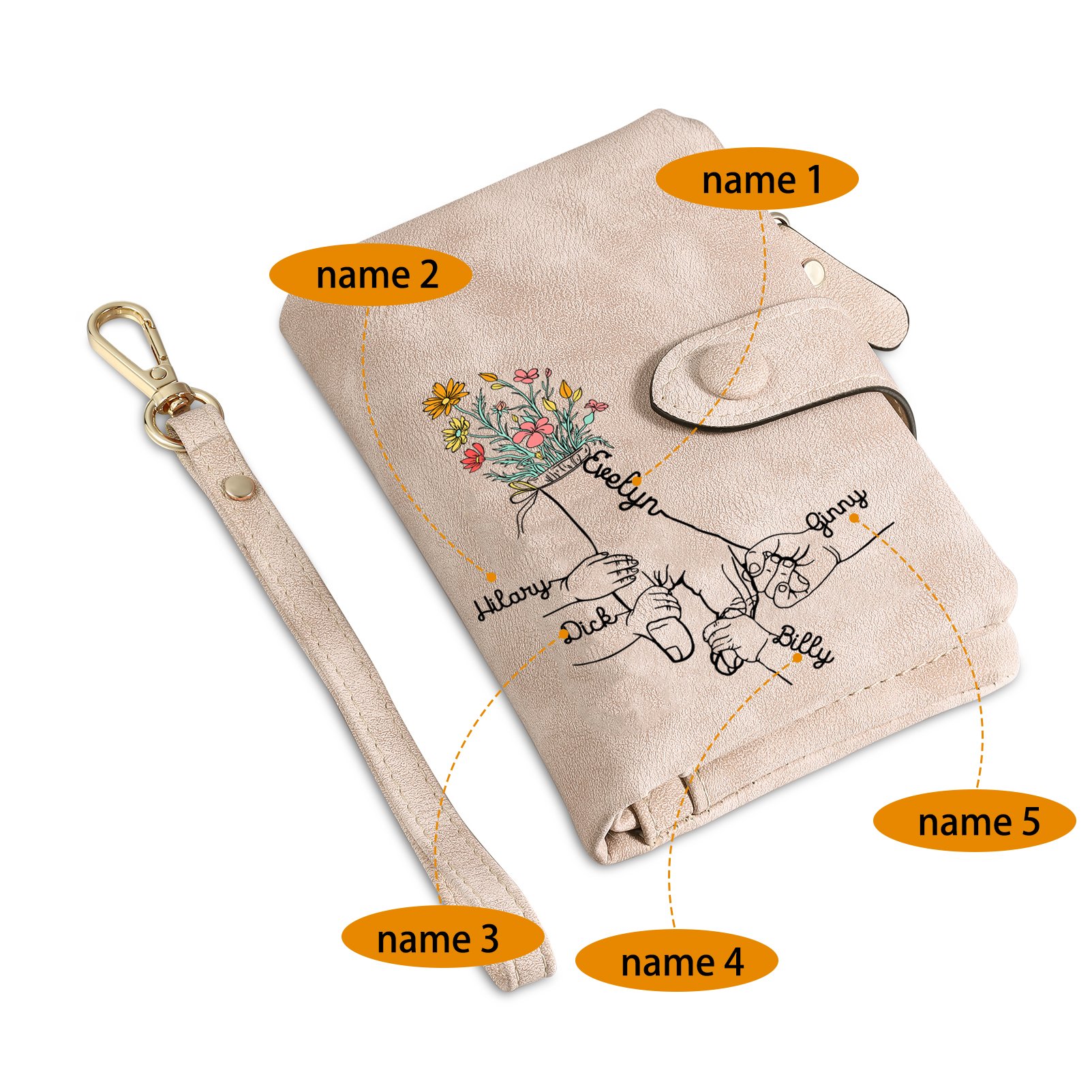 Damen Personalisierte 2-7 Namen Blume Hand PU Leder Geldbörse