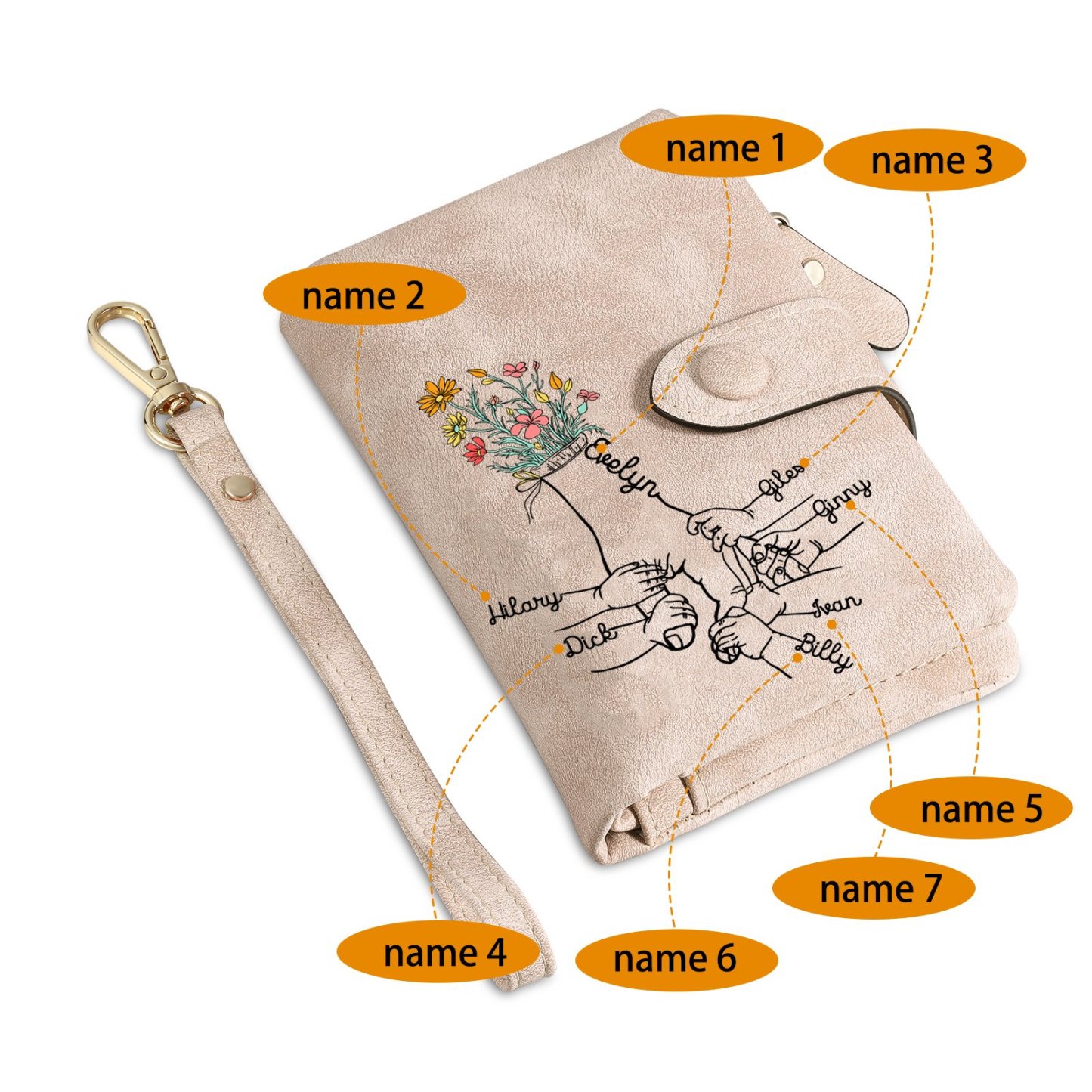 Damen Personalisierte 2-7 Namen Blume Hand PU Leder Geldbörse