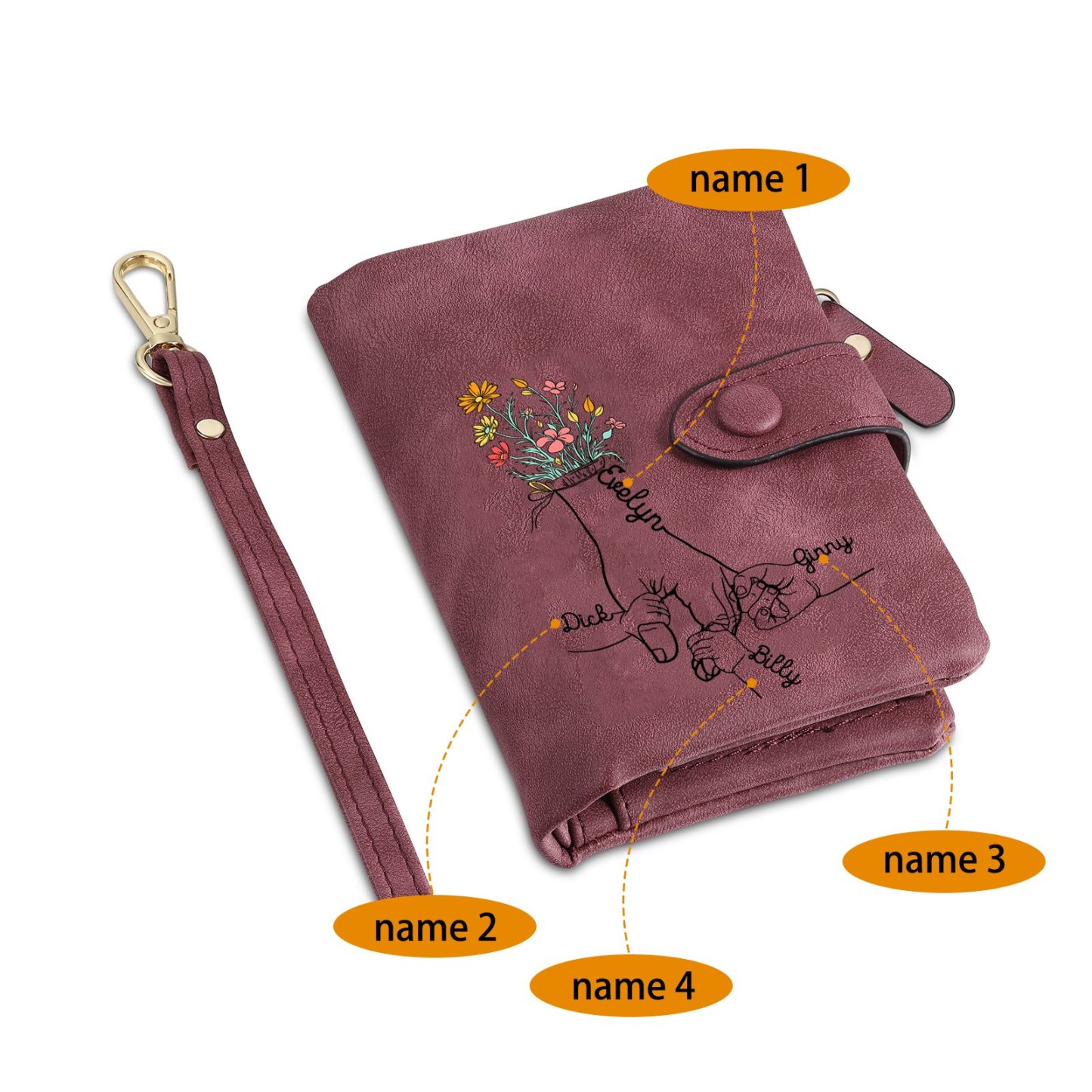 Damen Personalisierte 2-7 Namen Blume Hand PU Leder Geldbörse