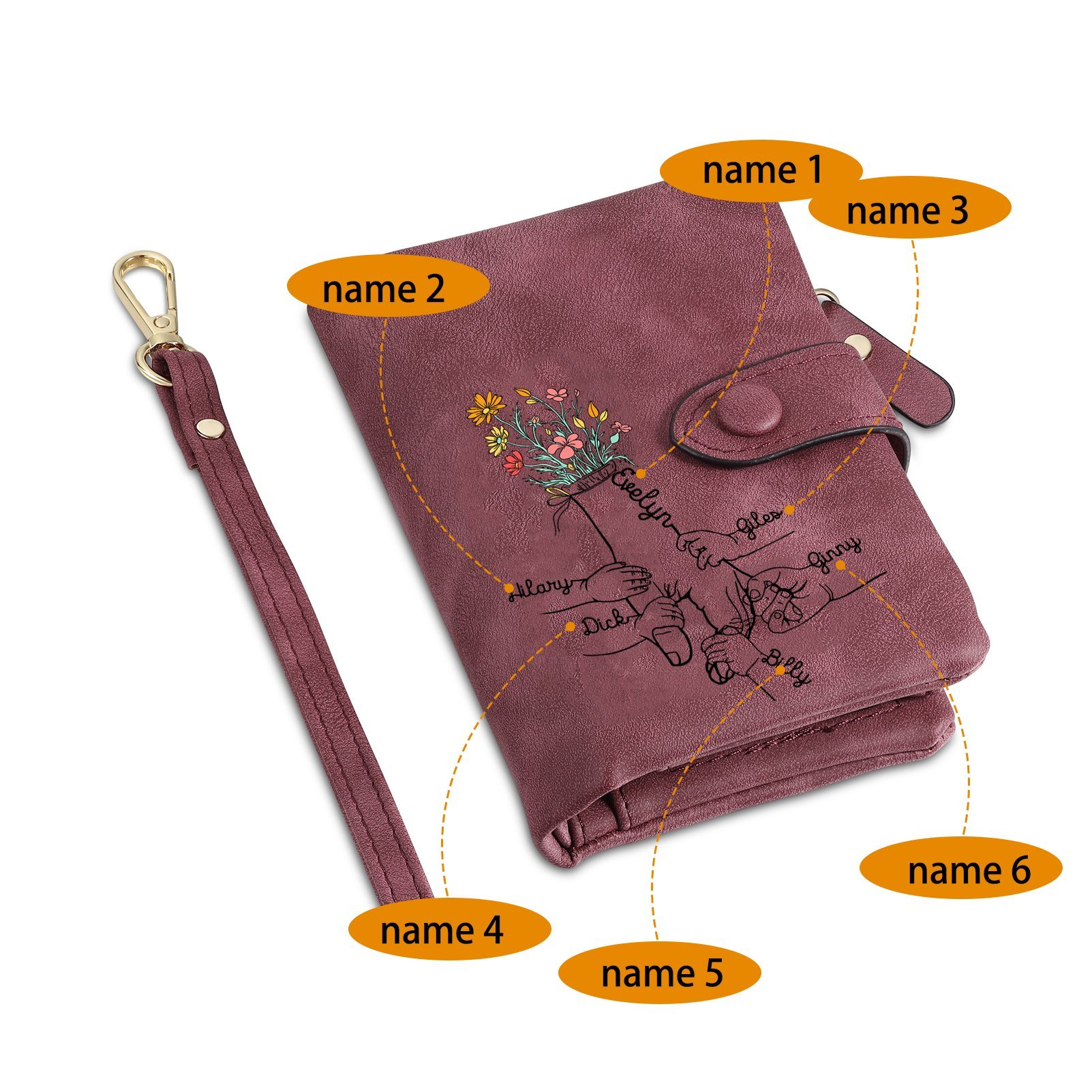 Damen Personalisierte 2-7 Namen Blume Hand PU Leder Geldbörse