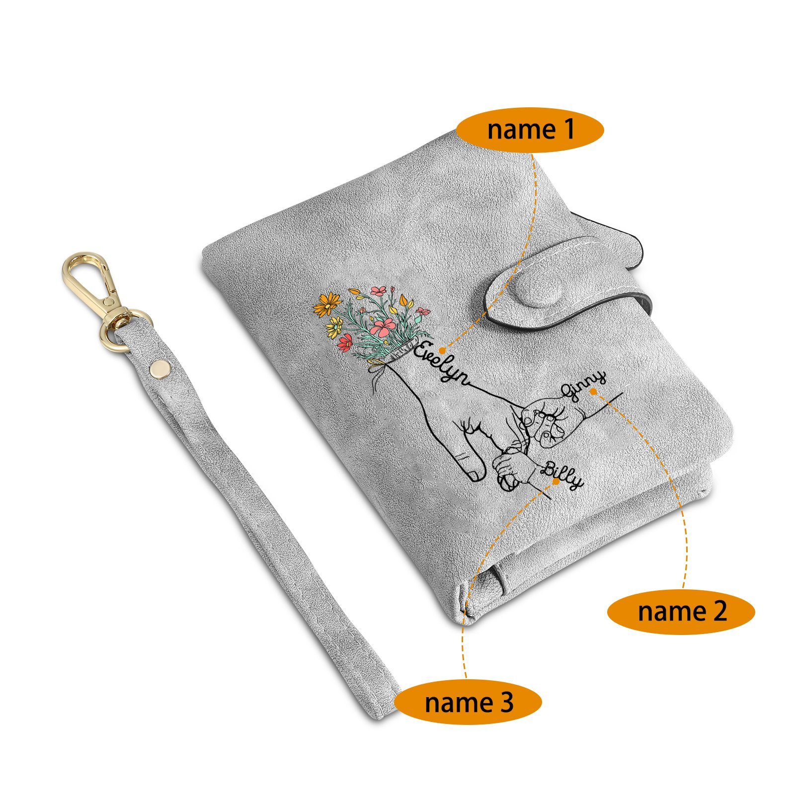 Damen Personalisierte 2-7 Namen Blume Hand PU Leder Geldbörse