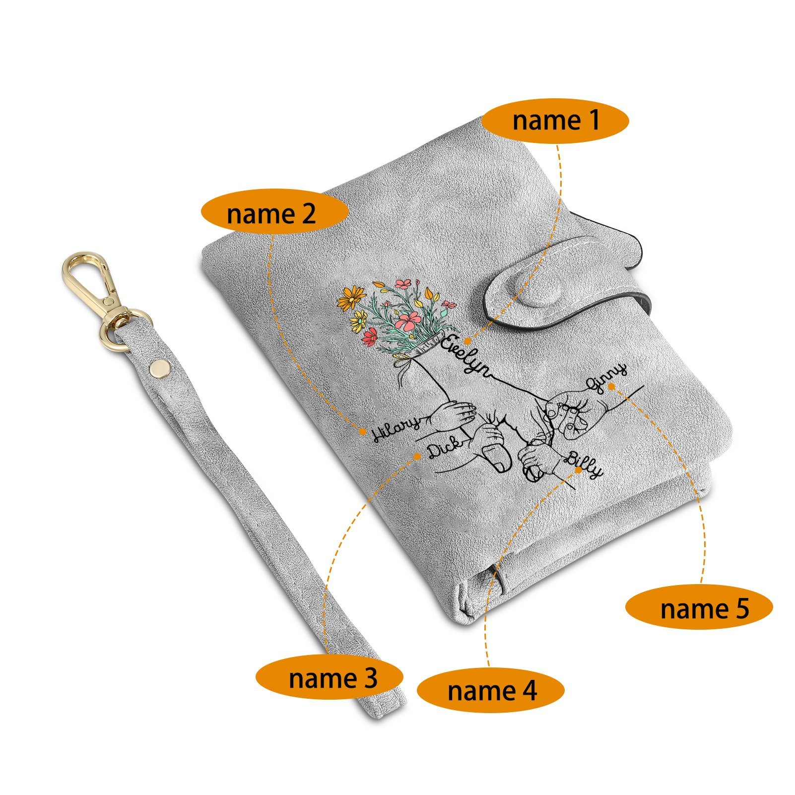 Damen Personalisierte 2-7 Namen Blume Hand PU Leder Geldbörse