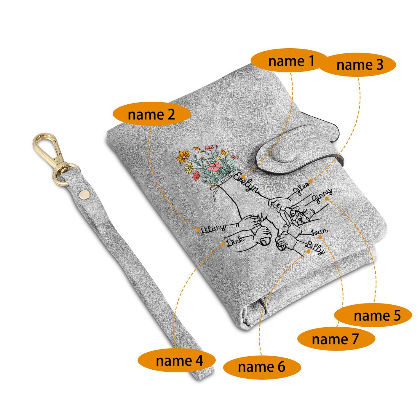 Damen Personalisierte 2-7 Namen Blume Hand PU Leder Geldbörse