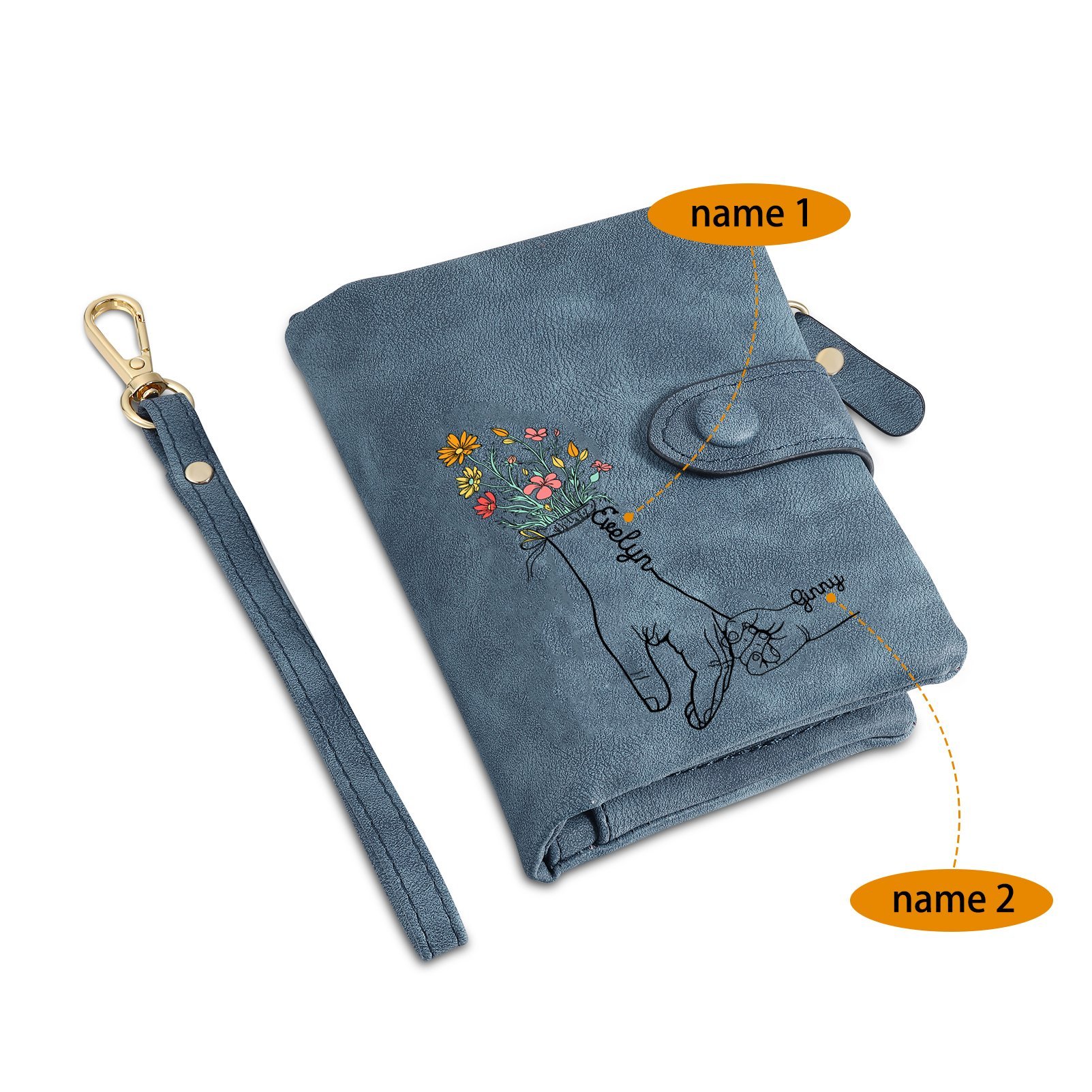 Damen Personalisierte 2-7 Namen Blume Hand PU Leder Geldbörse