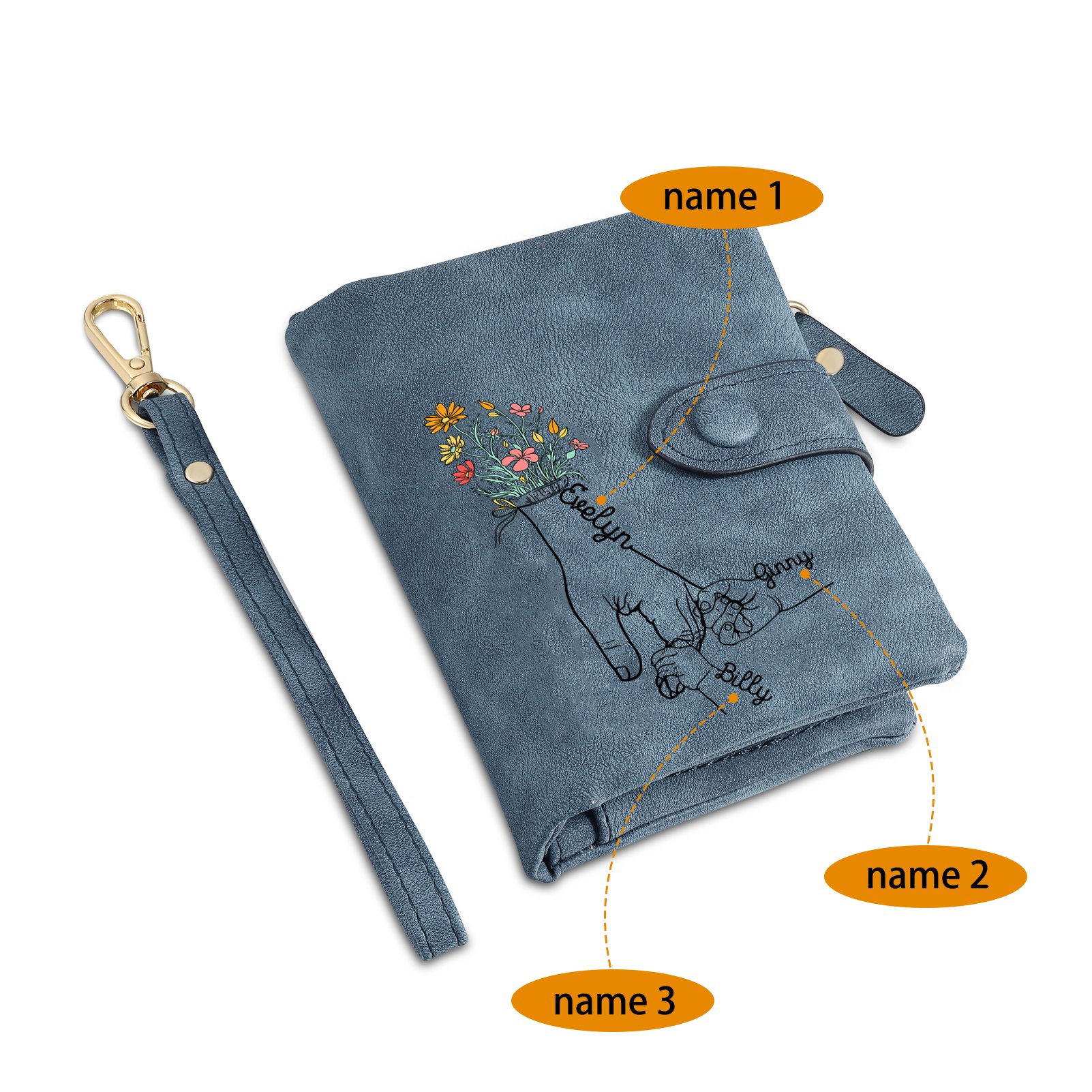 Damen Personalisierte 2-7 Namen Blume Hand PU Leder Geldbörse