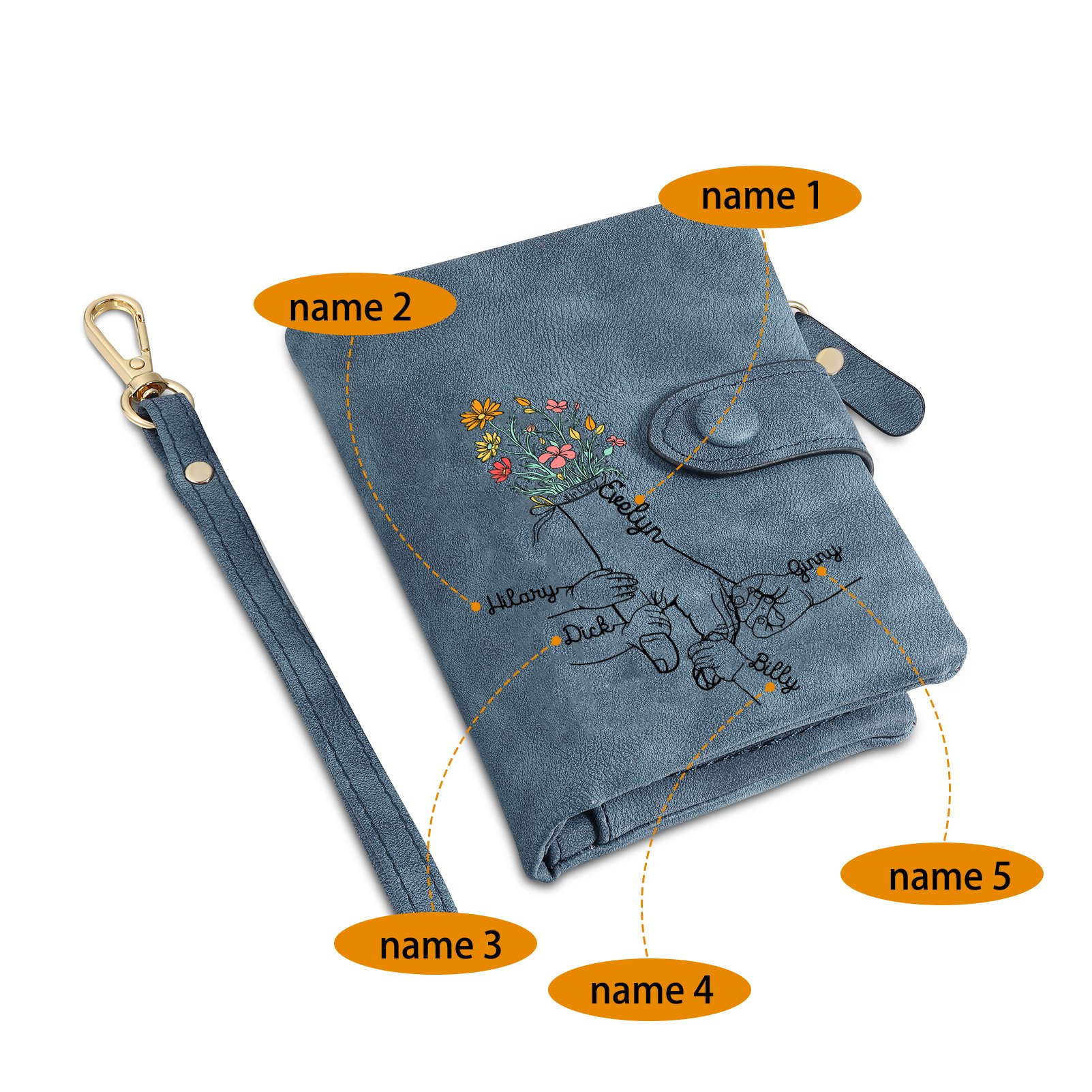 Damen Personalisierte 2-7 Namen Blume Hand PU Leder Geldbörse