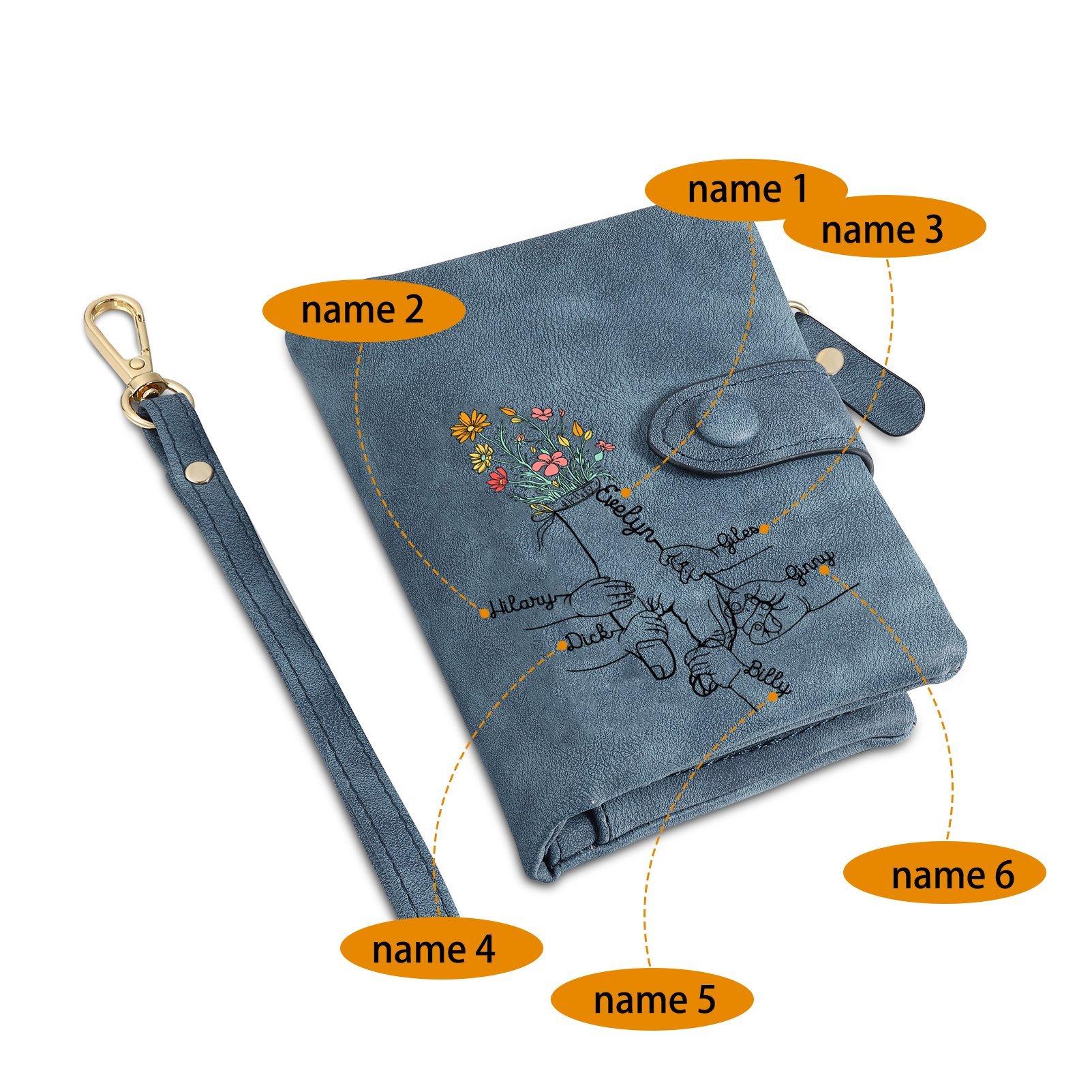 Damen Personalisierte 2-7 Namen Blume Hand PU Leder Geldbörse