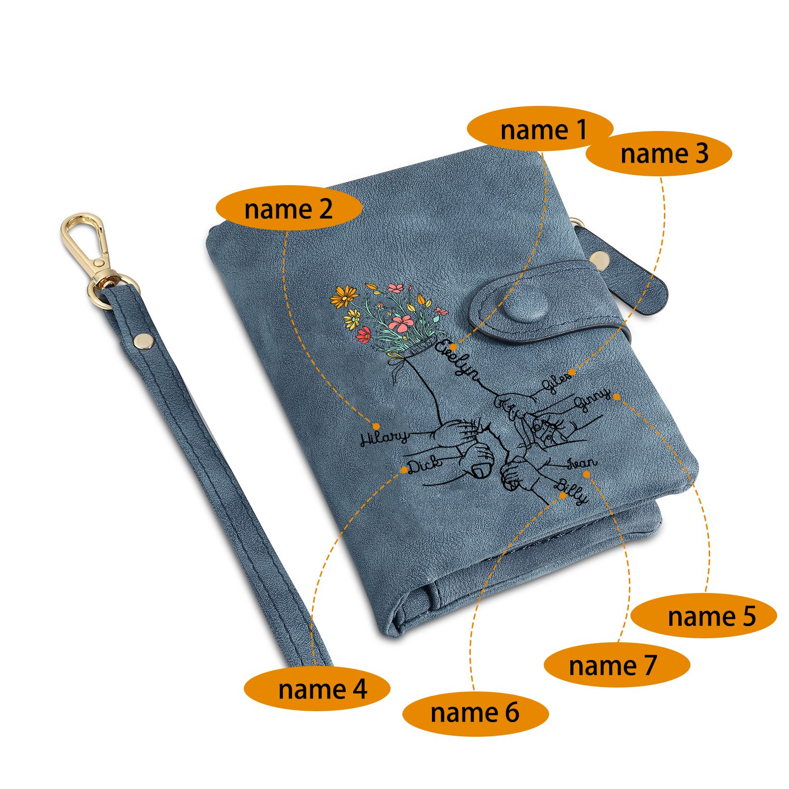 Damen Personalisierte 2-7 Namen Blume Hand PU Leder Geldbörse