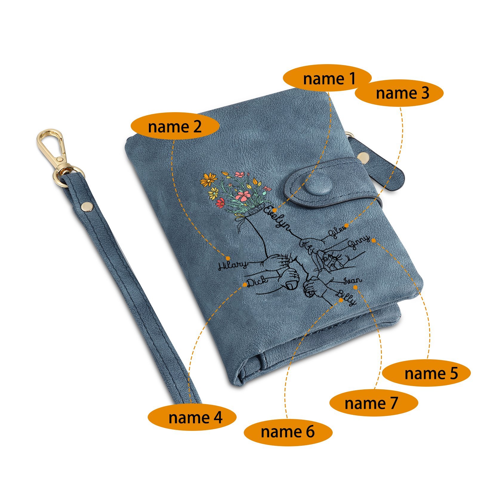 Damen Personalisierte 2-7 Namen Blume Hand PU Leder Geldbörse