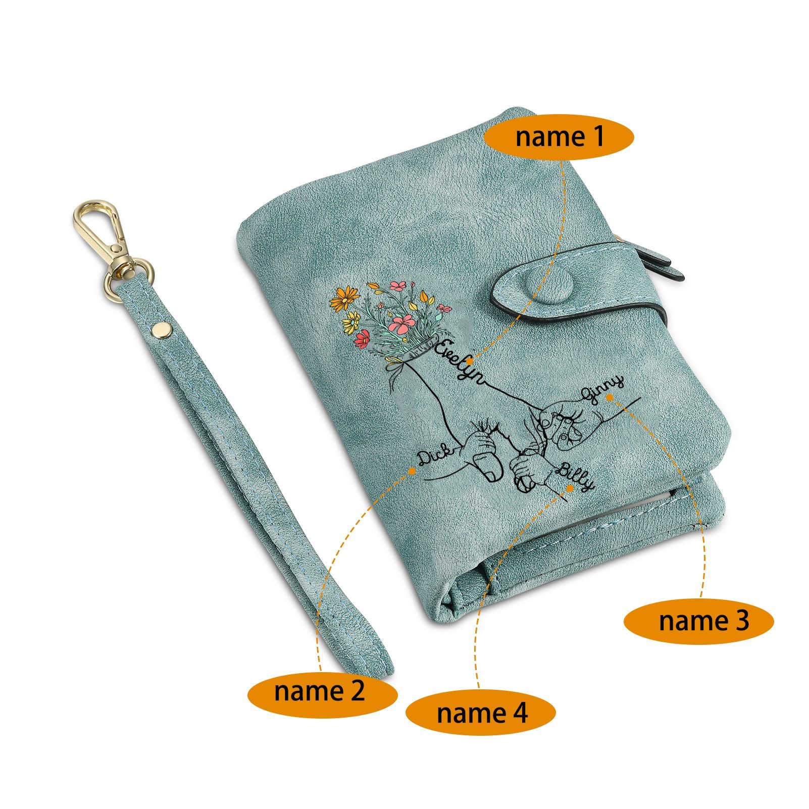 Damen Personalisierte 2-7 Namen Blume Hand PU Leder Geldbörse