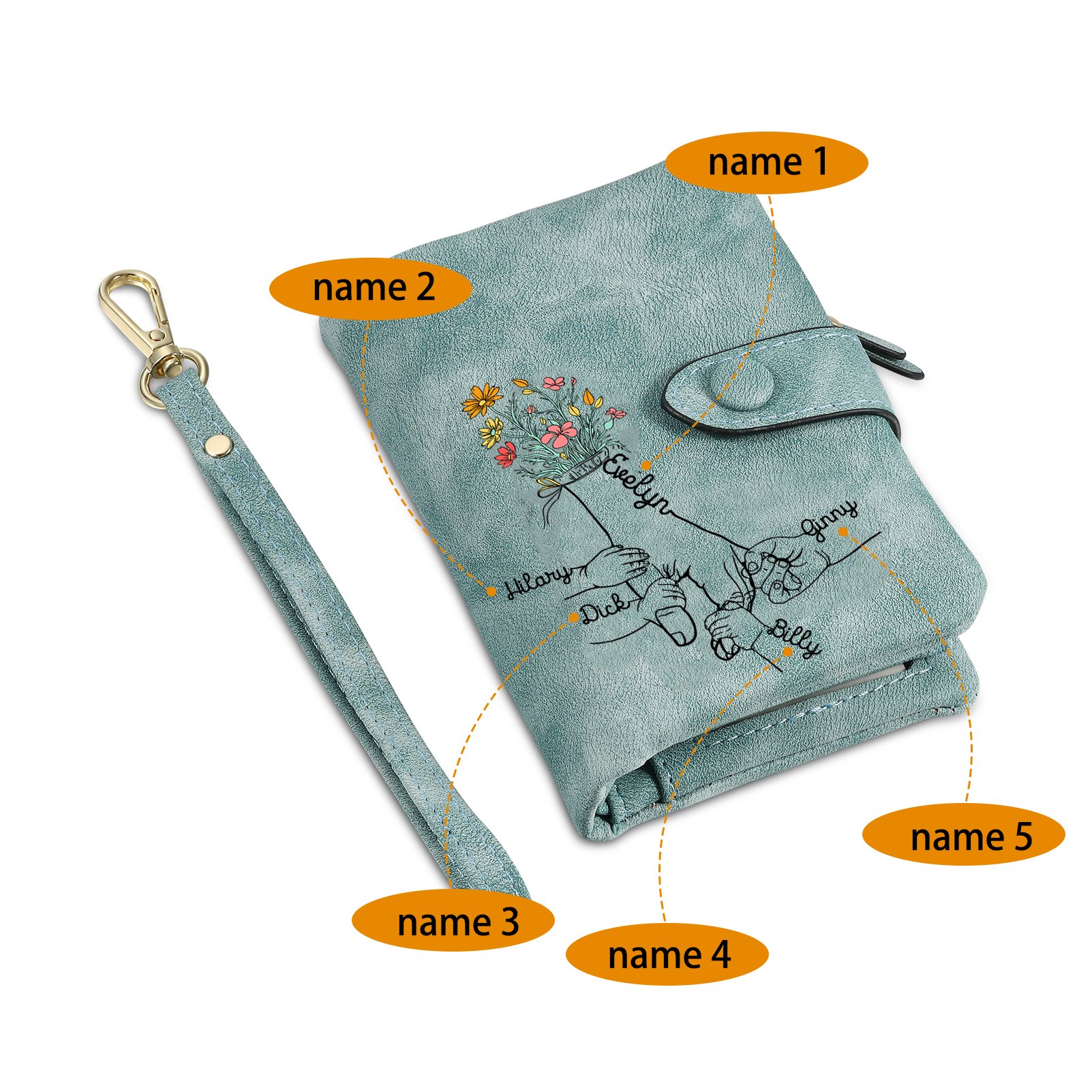 Damen Personalisierte 2-7 Namen Blume Hand PU Leder Geldbörse